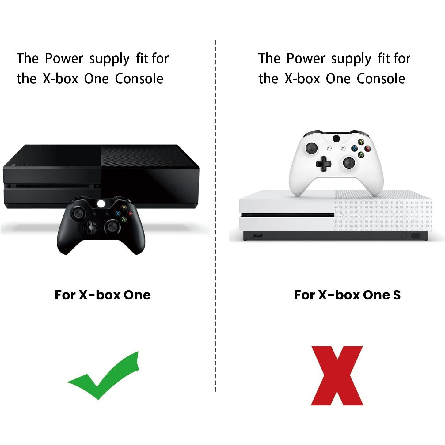 Power Supply Brick For Xbox One, Xbox Power Supply Brick Cord Ac Adapter Power Supply Charger Replacement For Xbox One