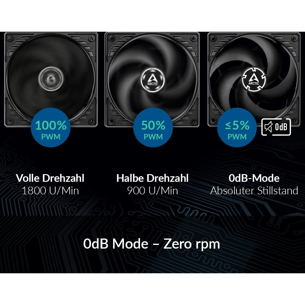 Arctic P12 Pwm Pst (5 Pack) - 120 Mm Case Fan, Pwm Sharing Technology (Pst), Pressure-Optimised, Quiet Motor, Computer, 200-1800 Rpm - Black
