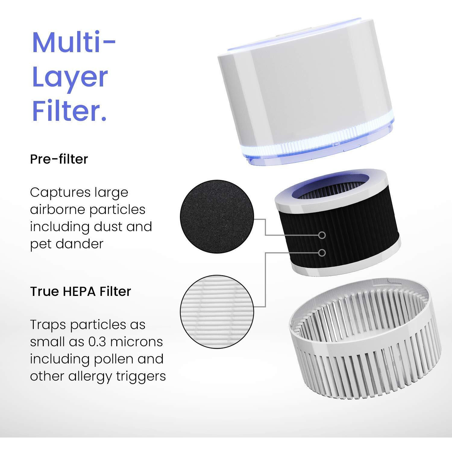 Pro Breeze Small Air Purifier Hepa - Air Purifier With True Hepa Filter, 99.7% Smoke, Dust, Pollen, With Night Light And Negative Ion Generator - Desktop Air Purifiers For Bedroom, Room, Home Office