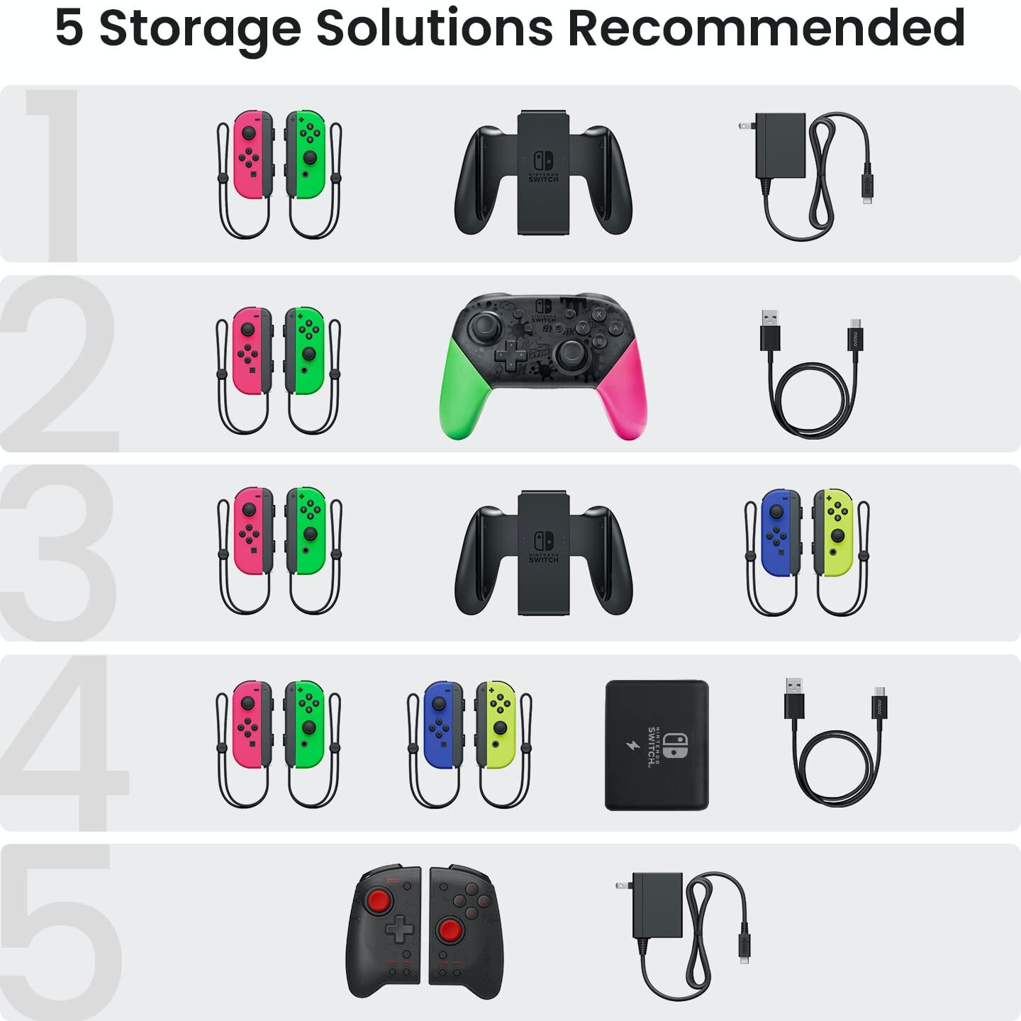 Tomtoc Carrying Case For Nintendo Switcholed Model, Large Travel Switch Case With Pocket For Pro Controller, Joycon Grip Or Ac Adapter, Protective Portable Carry Case With 24 Game Cartridges,