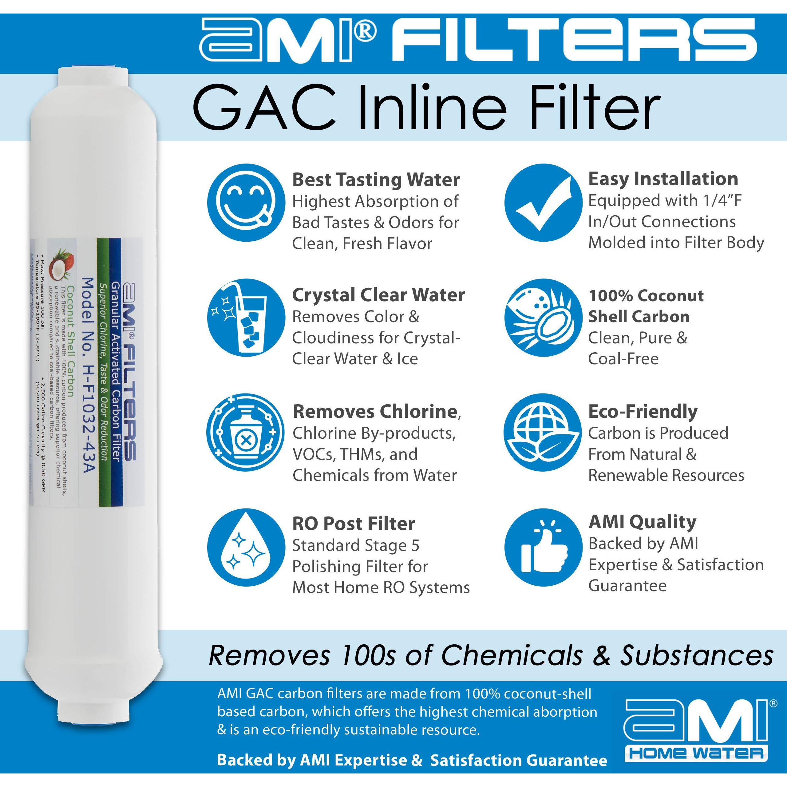 Inline Carbon Water Filter | 10"" Length | 1/4"" Threaded Female In/Out | For Chlorine Taste & Odor Or Post Filter For Home Ro | Ro Stage 5 Polishing Filter (1, 1/4"" Female Threade)