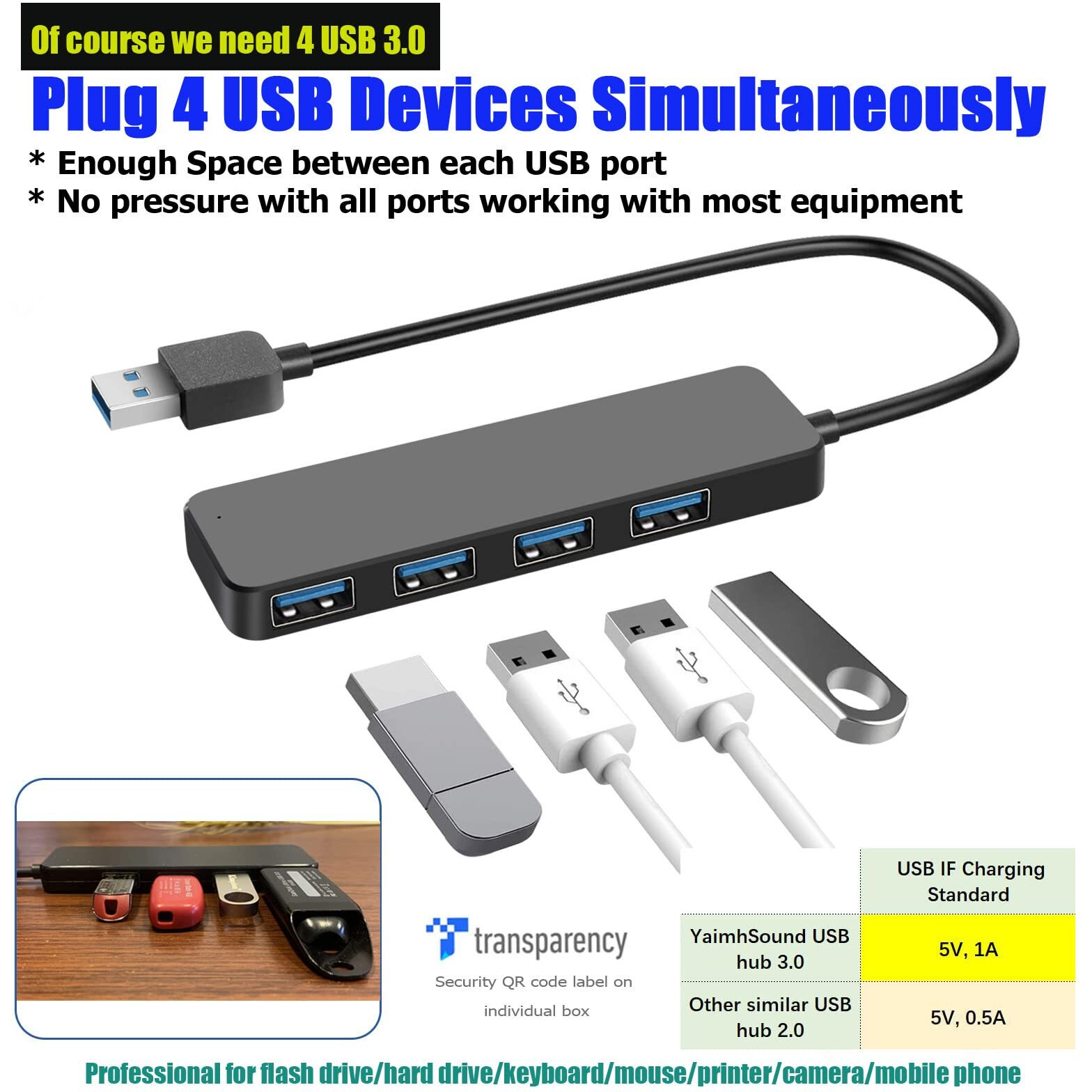 4-Port Usb Hub 3.0, T-Sound Usb Splitter For Laptop, Ps4 Keyboard And Mouse Adapter For Dell, Asus, Hp, Macbook Air, Surface Pro, Acer, Xbox, Flash Drive, Mobile Hd, Console, Printer, Camera