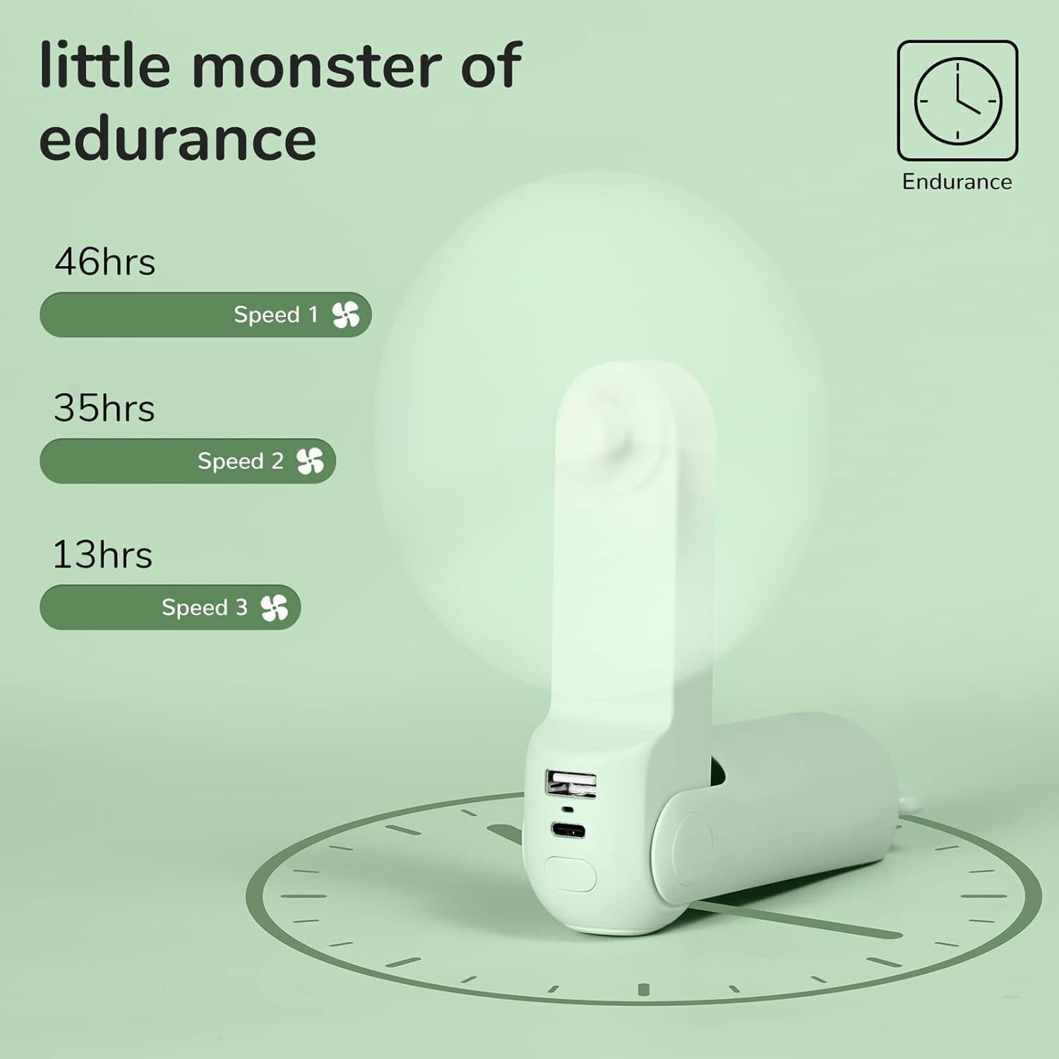 Jisulife Handheld Fan With 4500 Mah Powerbank Max 46 Hours Runtime,Pocket Fan Portable Battery Operated Or Usb Powered Folding Personal Fan,3 Speeds,Gifts For Women Men Kids Gift For Festival-Green
