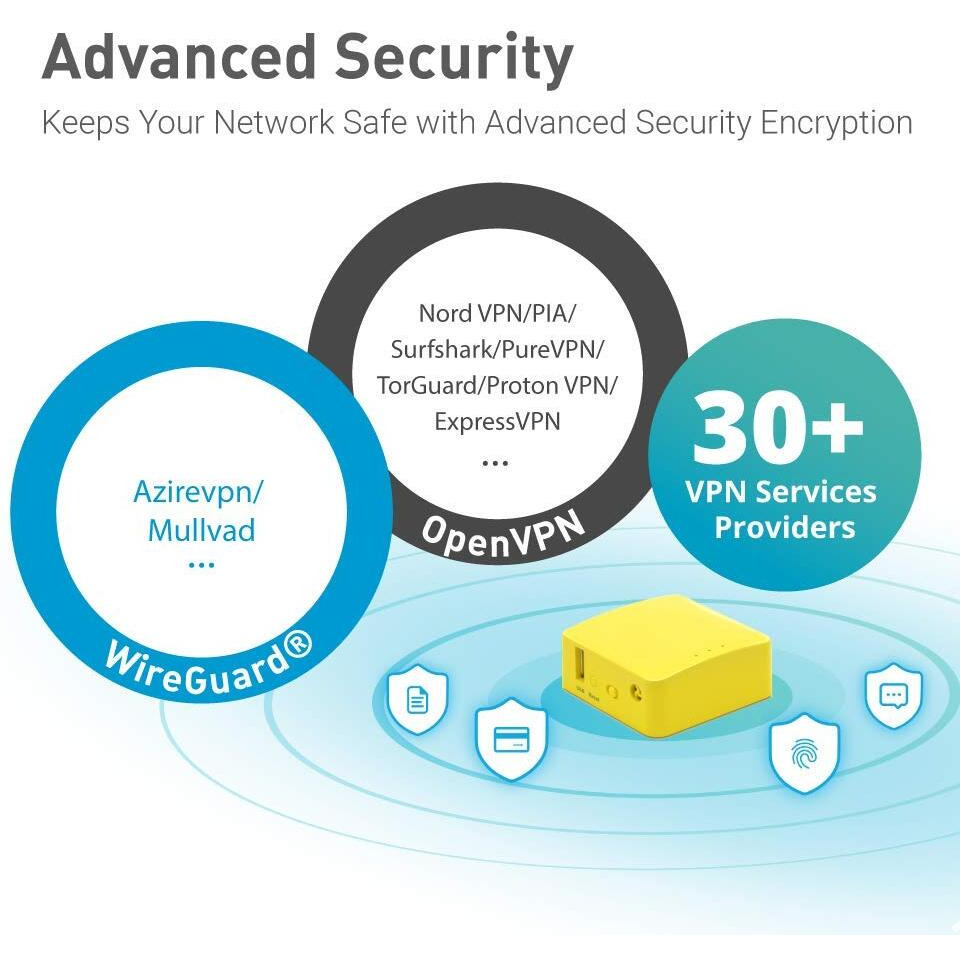 Gl.Inet Gl-Mt300N-V2(Mango) Portable Mini Travel Wireless Pocket Vpn Wifi Router - Access Point/Extender/Wds | Openwrt | 2 X Ethernet Ports | Openvpn/Wireguard Vpn | Usb 2.0 | 128Mb Ram