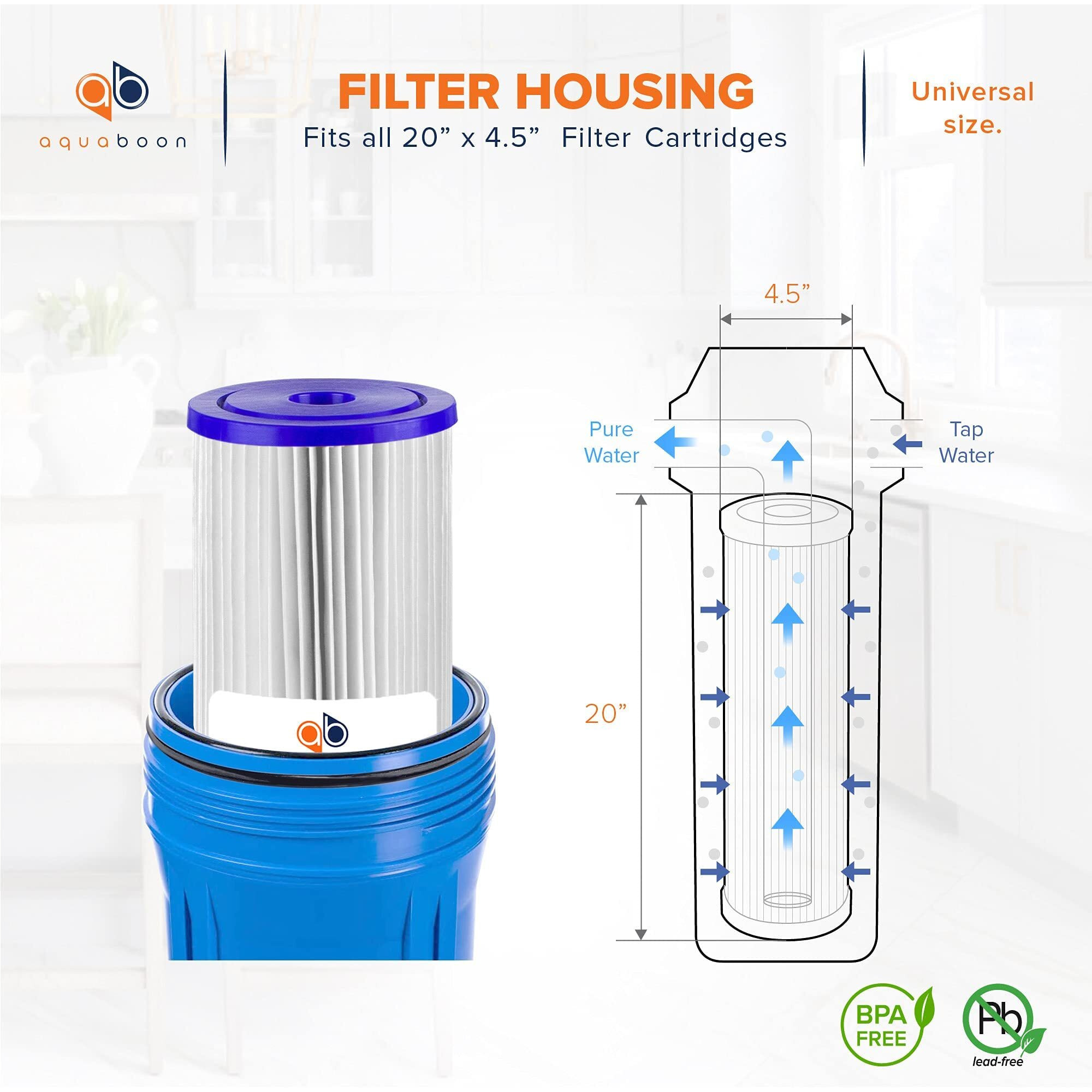 Aquaboon Whole House Sediment Water Filter - 4.5 X 20 Water Filter - 5 Micron Pleated Whole House Water Filter Cartridge Compatible W/Aquapure Ap810 2, Pentek Ecp5-Bb, Hydronix Spc-45-1005 (1 Pack)