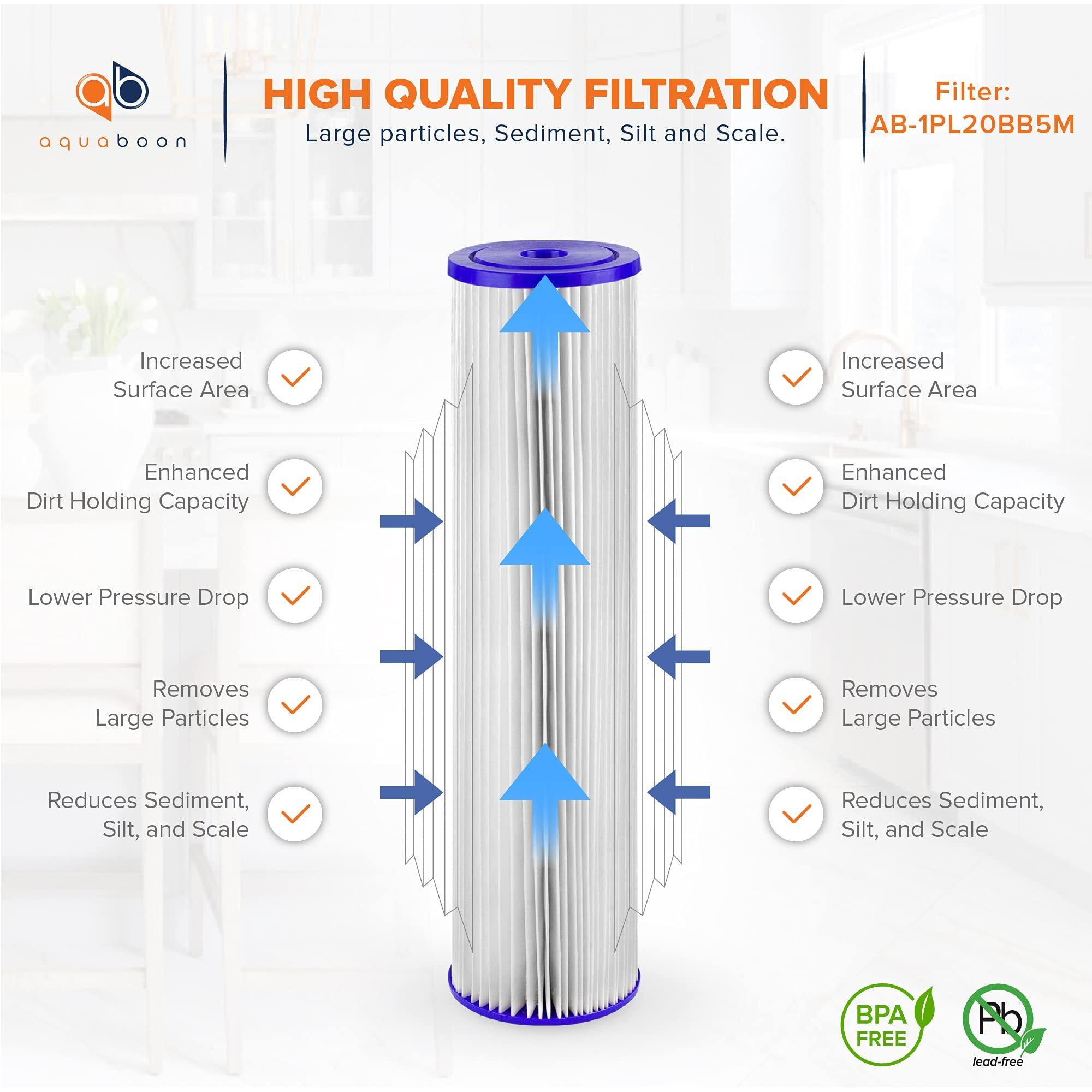 Aquaboon Whole House Sediment Water Filter - 4.5 X 20 Water Filter - 5 Micron Pleated Whole House Water Filter Cartridge Compatible W/Aquapure Ap810 2, Pentek Ecp5-Bb, Hydronix Spc-45-1005 (1 Pack)
