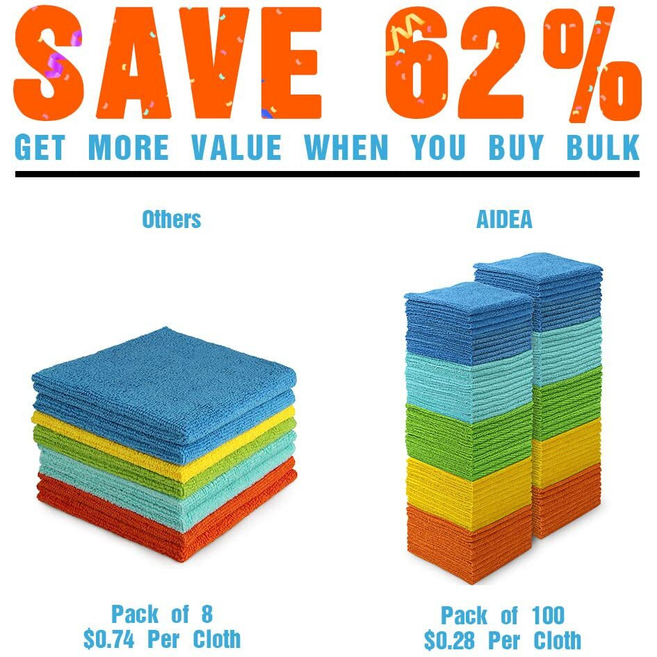 Aidea Microfiber Cleaning Cloths-100Pk, Soft Absorbent Rags For Cleaning, Lint-Free Towels Cleaning, Kitchen Towels, Microfiber Dusting Cloth For Home, Car, Window, Cleaning Supplies-12In.X12In.