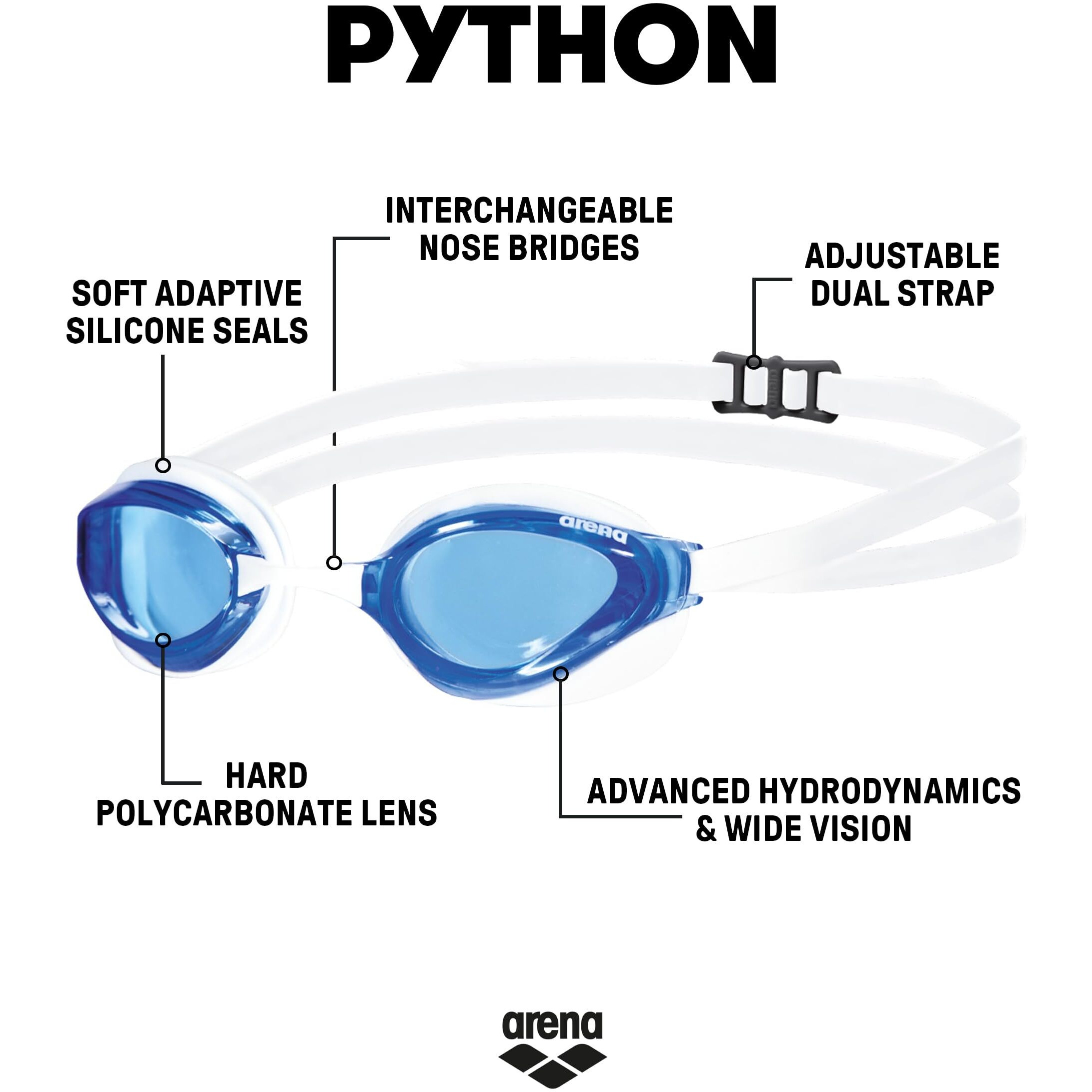 Arena Python Racing Swim Goggles For Men And Women, Uv Protection, Anti-Fog, Dual Strap, Non-Mirror Lens, Clear Blue/White/White