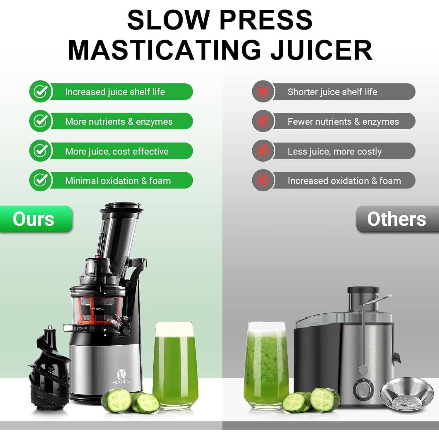 Ventray Slow Masticating Juicer, Powerful Cold Press Juicer With 3-Inch Large Feed Chute, Electric Masticating Juice Extractor For Vegetables And Fruits, Easy To Clean, Bpa Free