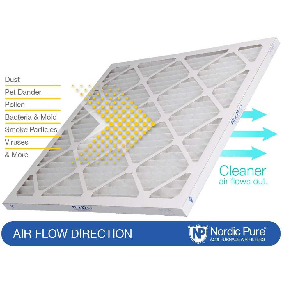 Nordic Pure 20X20X1 (19 1/2 X 19 1/2 X 3/4) Pleated Merv 12 Air Filters 6 Pack