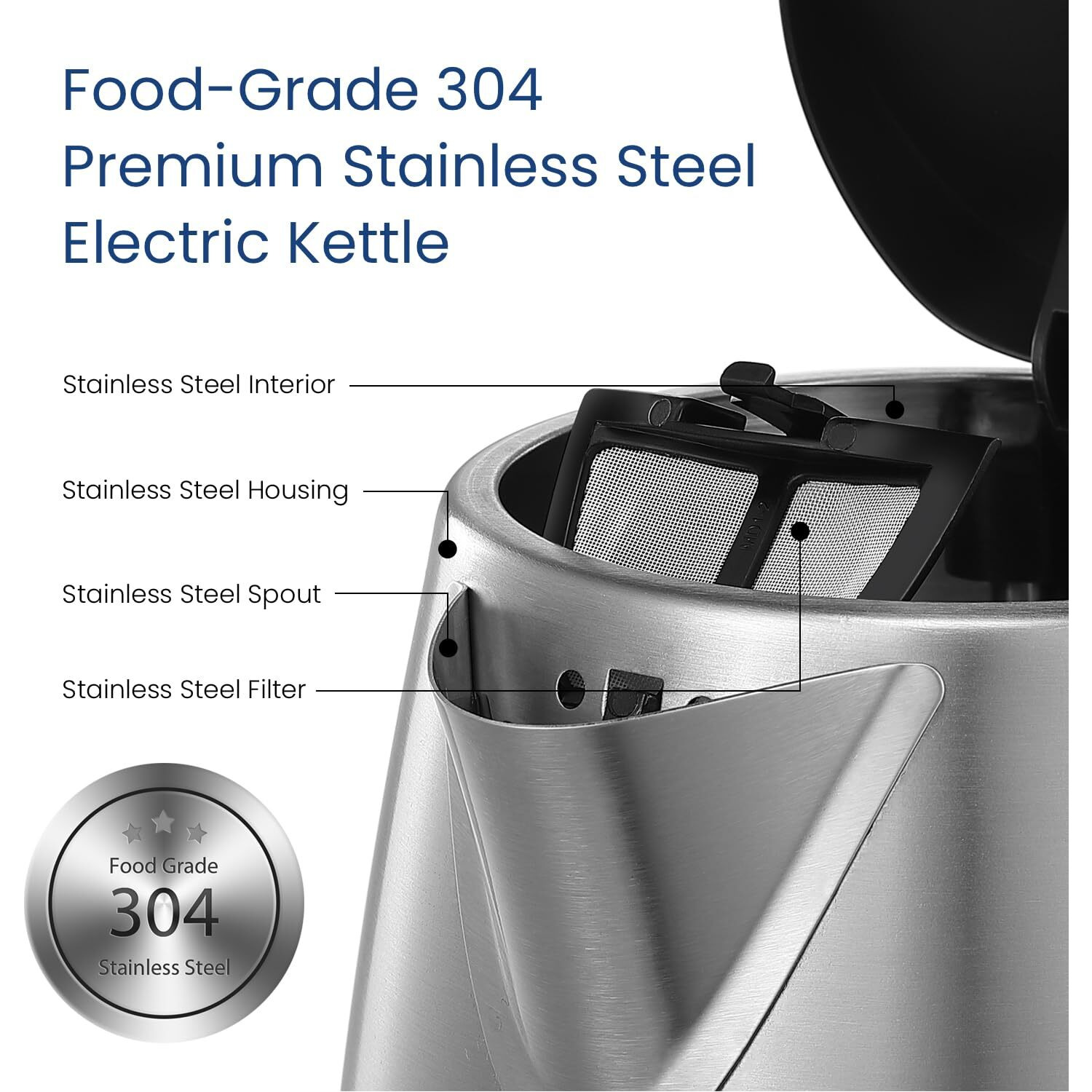 Comfee' Stainless Steel Electric Kettle, 1.7 Liter Tea Kettle Electric & Hot Water Kettle, 1500W Fast Boil With Led Light, Auto Shut-Off And Boil-Dry Protection