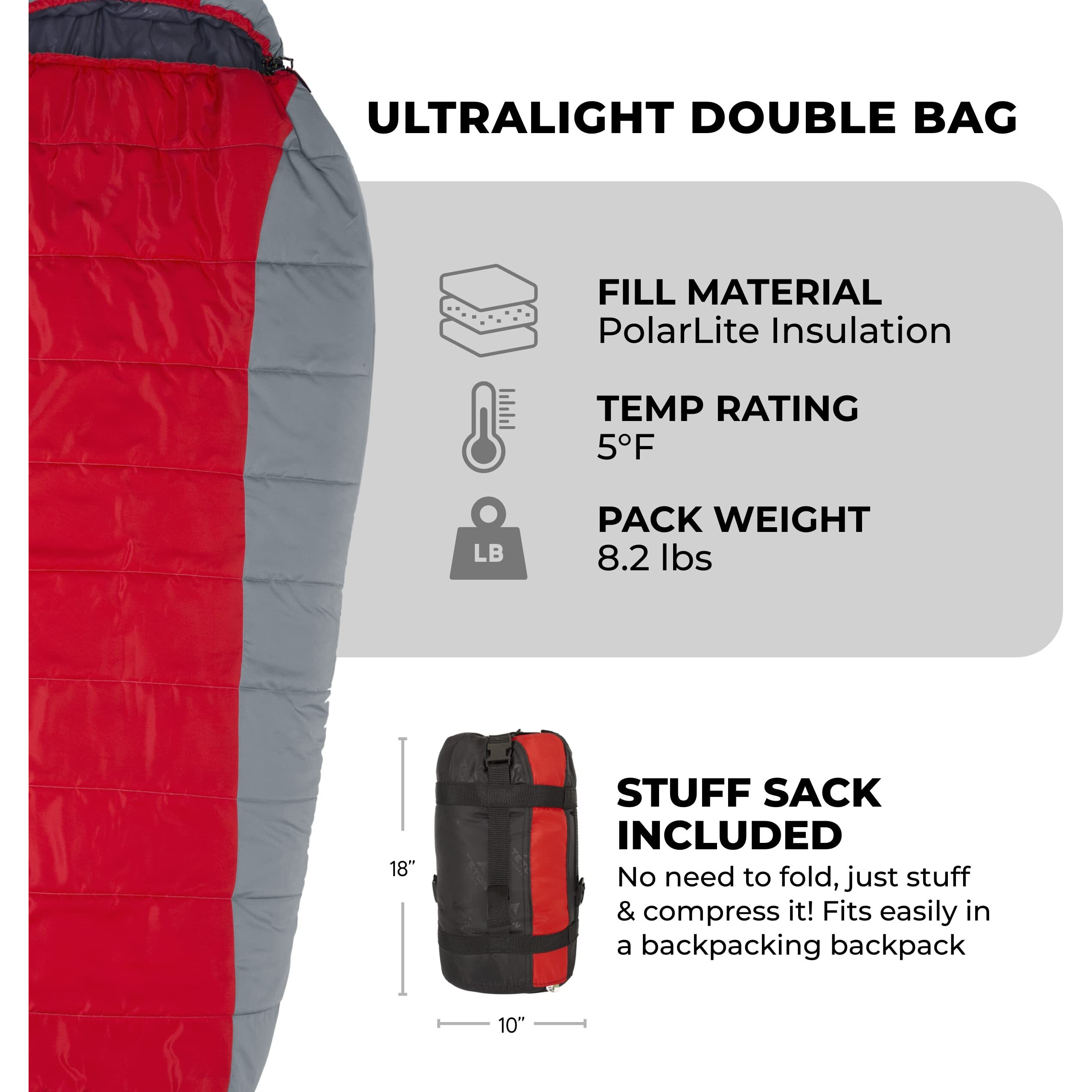 Teton Sports Tracker, 5 Degree Sleeping Bag Lightweight, Warm Mummy Sleeping Bag, Camping, Backpacking, Hiking