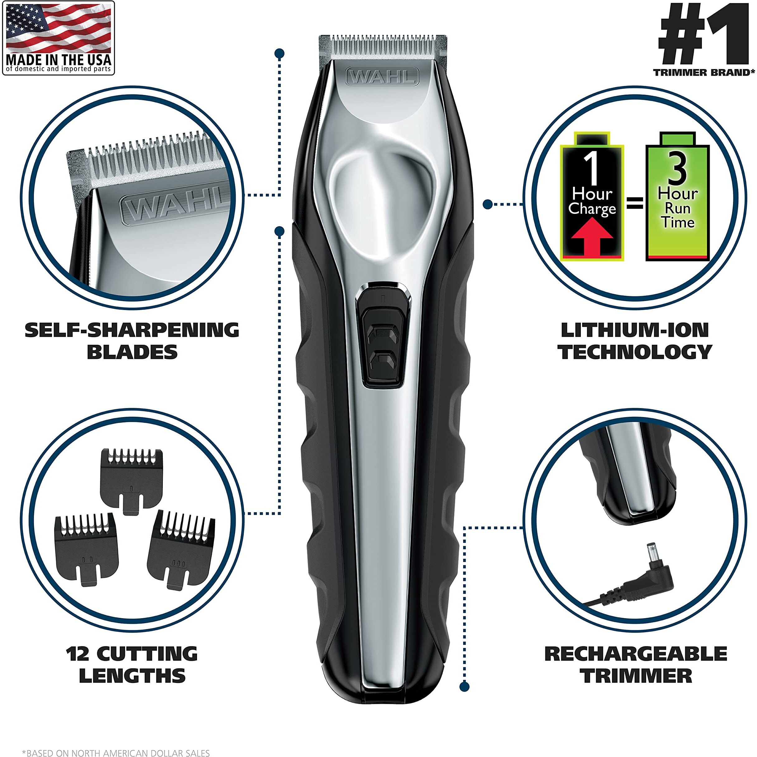 Wahl Usa Lithium Ion Total Beard Trimmer For Men With 11 Guide Combs For Easy Trimming, Detailing, & Grooming - Model 9888