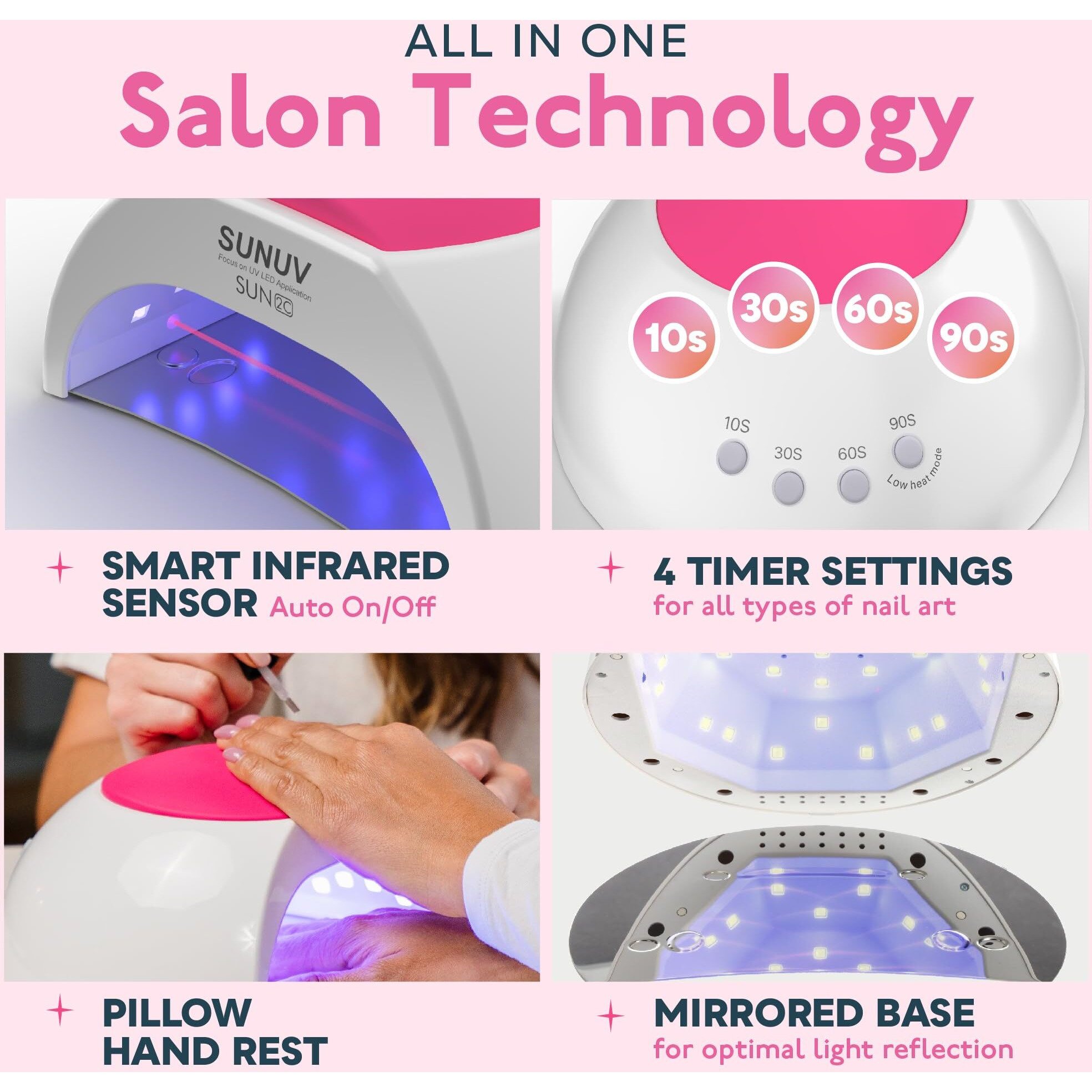 Sunuv Sun2C 48W Uv Light For Nails,Uv Led Nail Lamp With 4 Timer Settings,Led Nail Light Compatible With All Gel Types, Quick Drying Nail Dryer Pink