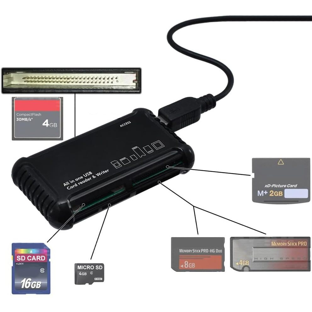 Acuvar Super High Speed All-In-1 Usb Memory Card Reader/Writer For All Cards Sd/Sdhc, Micro Sd, Cf, Xd, Ms/Pro & Duo Cards Plug N Play, Apple And Windows Compatible, Powered By Usb