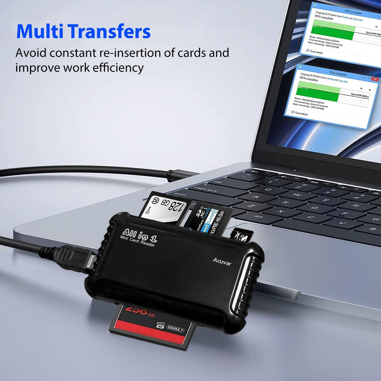 Acuvar Super High Speed All-In-1 Usb Memory Card Reader/Writer For All Cards Sd/Sdhc, Micro Sd, Cf, Xd, Ms/Pro & Duo Cards Plug N Play, Apple And Windows Compatible, Powered By Usb