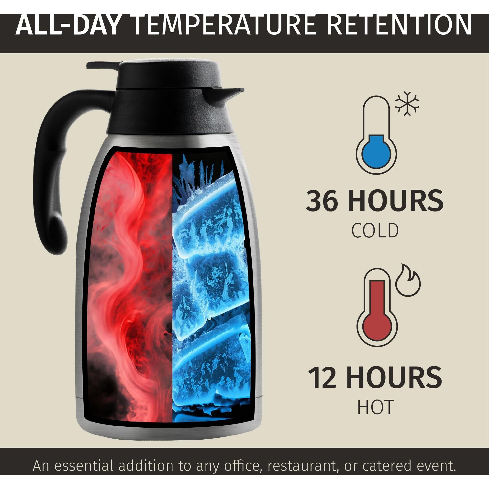 Thermal Coffee Carafe 68Oz / 2L - 12 Hours Hot Beverage Dispenser, Insulated Stainless Steel Carafe For Hot Liquids, Coffee Carafes For Keeping Hot Coffee Dispenser For Parties -Large Tea Carafe Flask