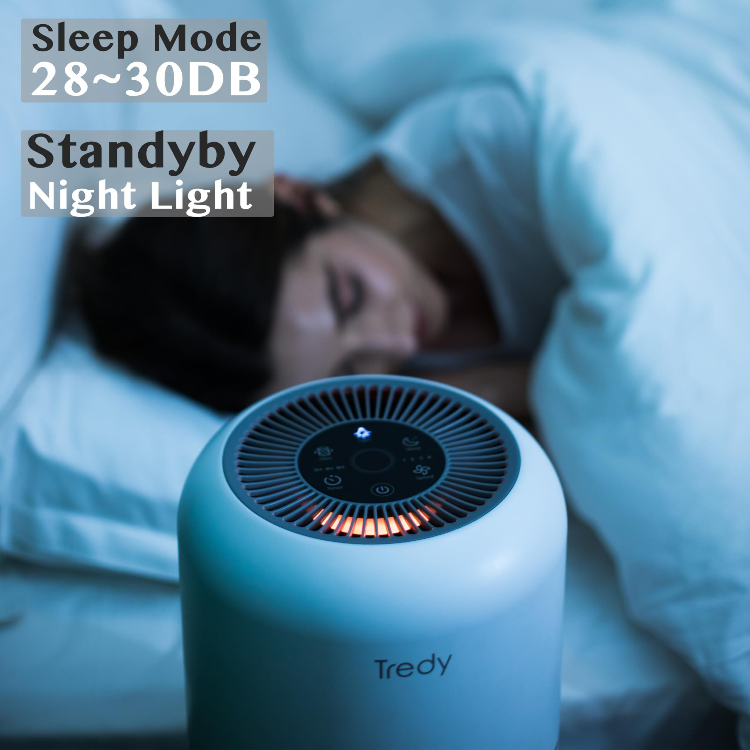 Tredy Hepa Air Purifier For Home 200 Sq.Ft Large Room With Air Quality Sensor, Filters The Air, Removes Allergies/Molds/Dust/Smoke/Odor/Pollen/Pets Dander And Other Particles