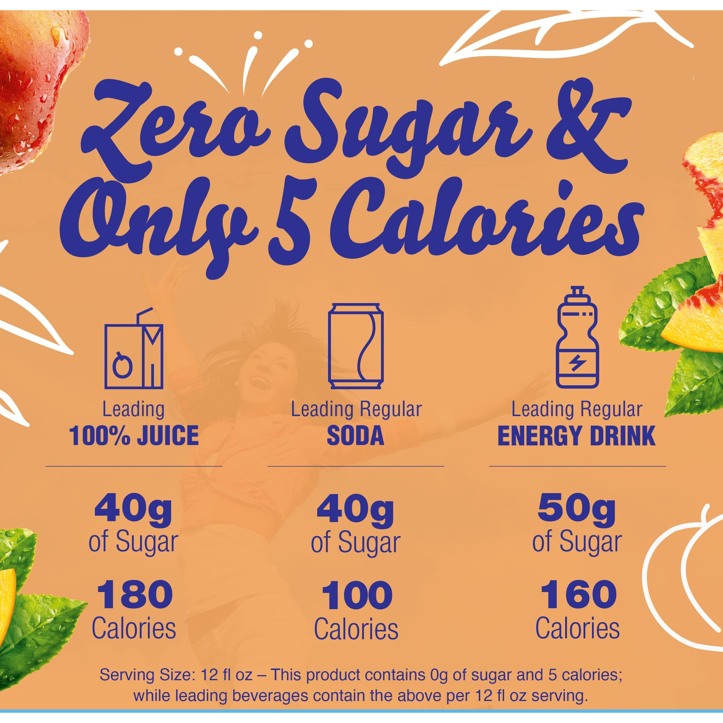 Crystal Light Sugar-Free Peach Iced Tea Low Calories Powdered Drink Mix 6 Count Pitcher Packets