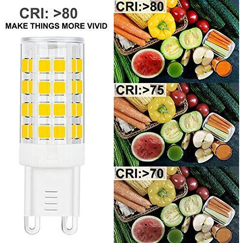 Sumvibe G9 Led Bulb 5W, 40W G9 Halogen Bulb Replacement, 420Lm, Warm White 3000K, Ac100V-240V, G9 Base Non-Dimmable Light Bulbs, 12-Pack