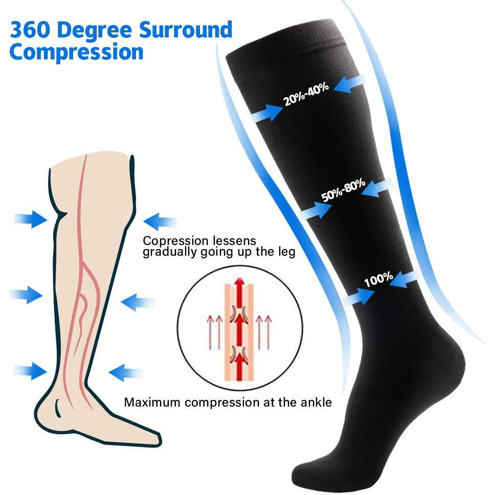 Novayard Compression Socks For Women And Men Support Graduated 15-20 Mmhg Medias De Compresion Mujer(4 Pairs)
