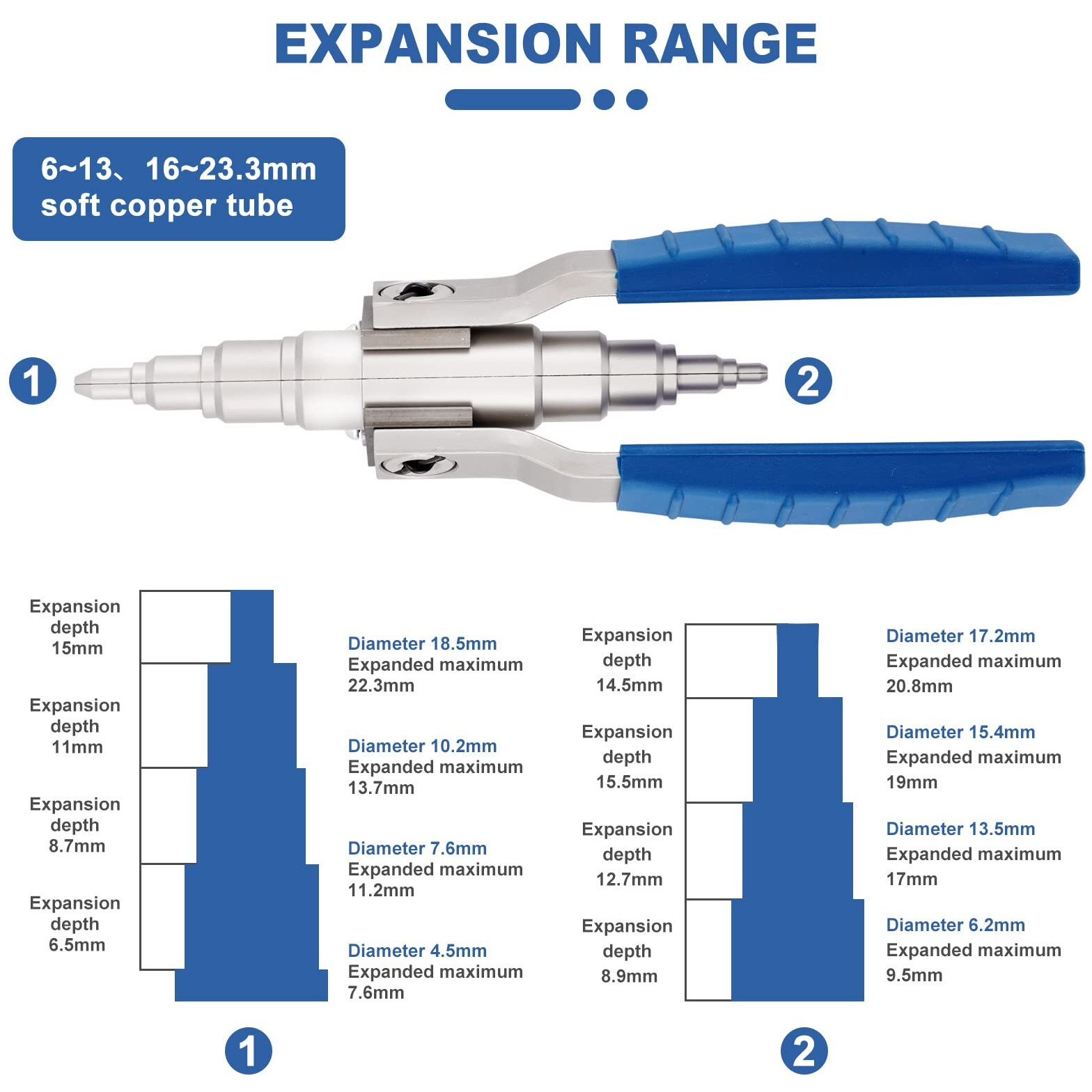 Soft Copper Pipe Tube Expander Universal Hand Tool Manual Refrigeration Tube Expander Kit 3/8"", 1/2"", 5/8"", 3/4"", 7/8""