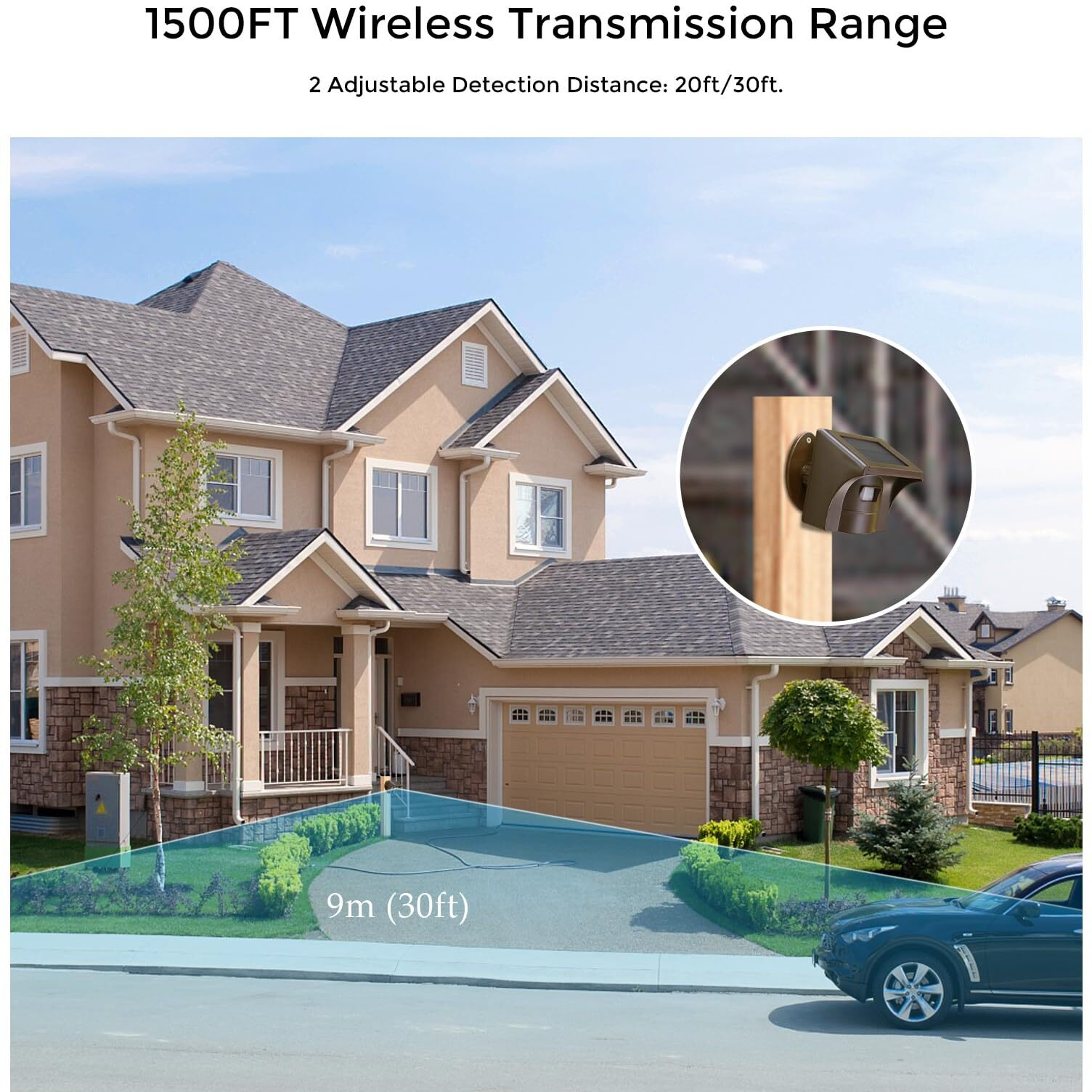Emacros Long Range Solar Wireless Driveway Alarm Outdoor Weather Resistant Motion Sensor & Detector-Security Alert System-Monitor & Protect Outside Property