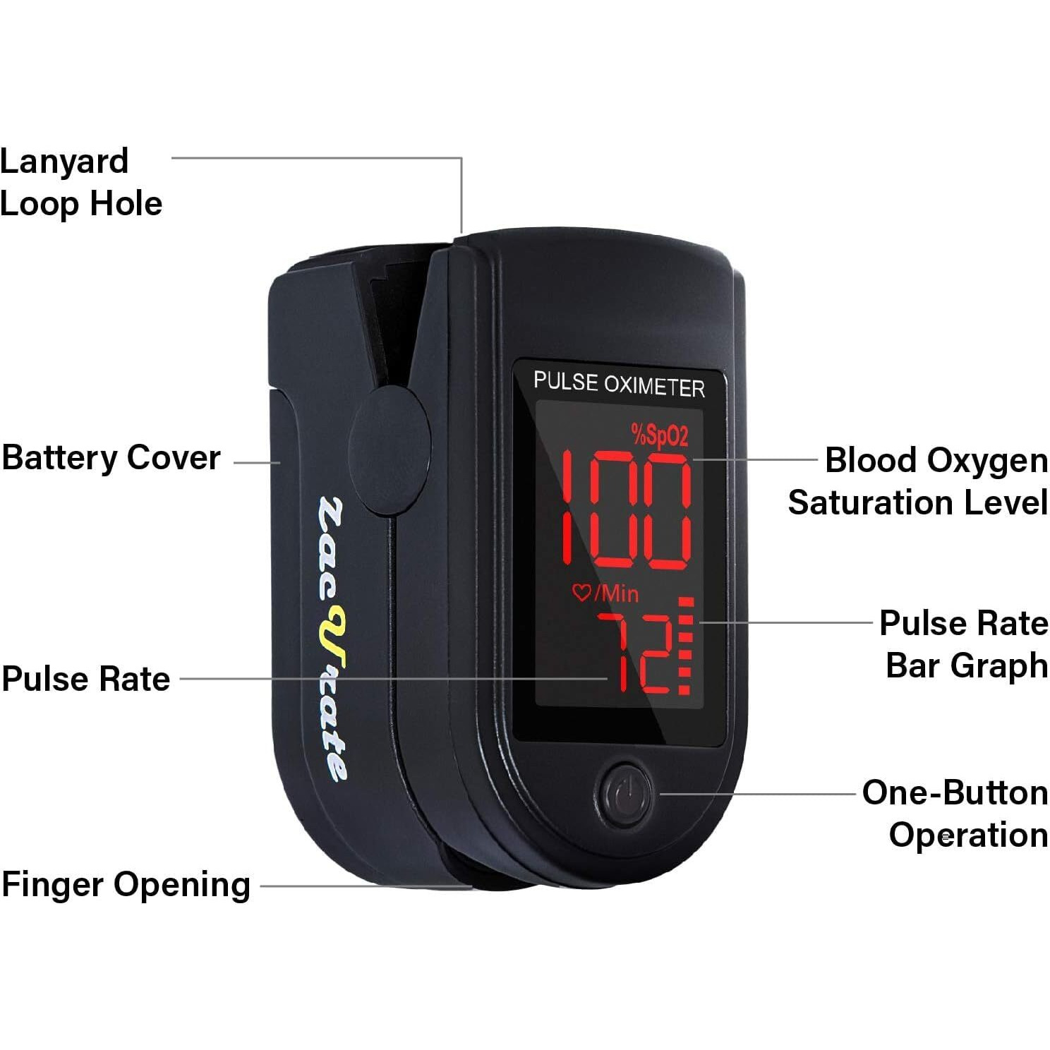 Zacurate Pro Series 500Dl Fingertip Pulse Oximeter Blood Oxygen Saturation Monitor With Silicone Cover, Batteries And Lanyard (Royal Black)