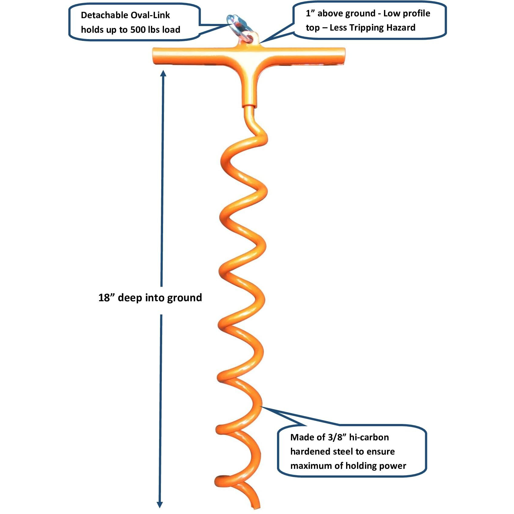 In-N-Out Spiral Ground Anchors - Heavy Duty Screw In Ground Stakes - Corkscrew Earth Anchor Kits- For Canopies, Soccer Goals, Trampolines, Tents, Tarps, Trees And Dog Tie Out