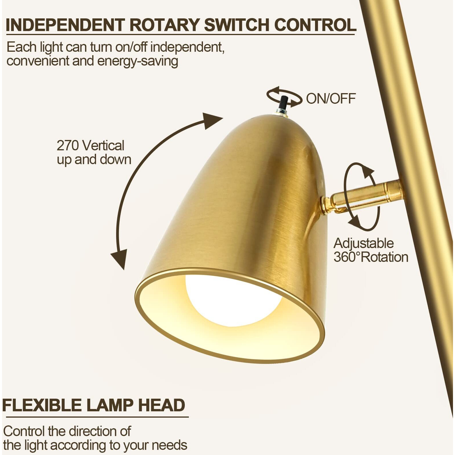 Qimh Tree Floor Lamp With 3 Light Bulbs, Standing Tall Pole Lamps For Living Room Bedroom Office, Reading Stand Up Lamps With 3 Adjustable Arms, Brushed Gold