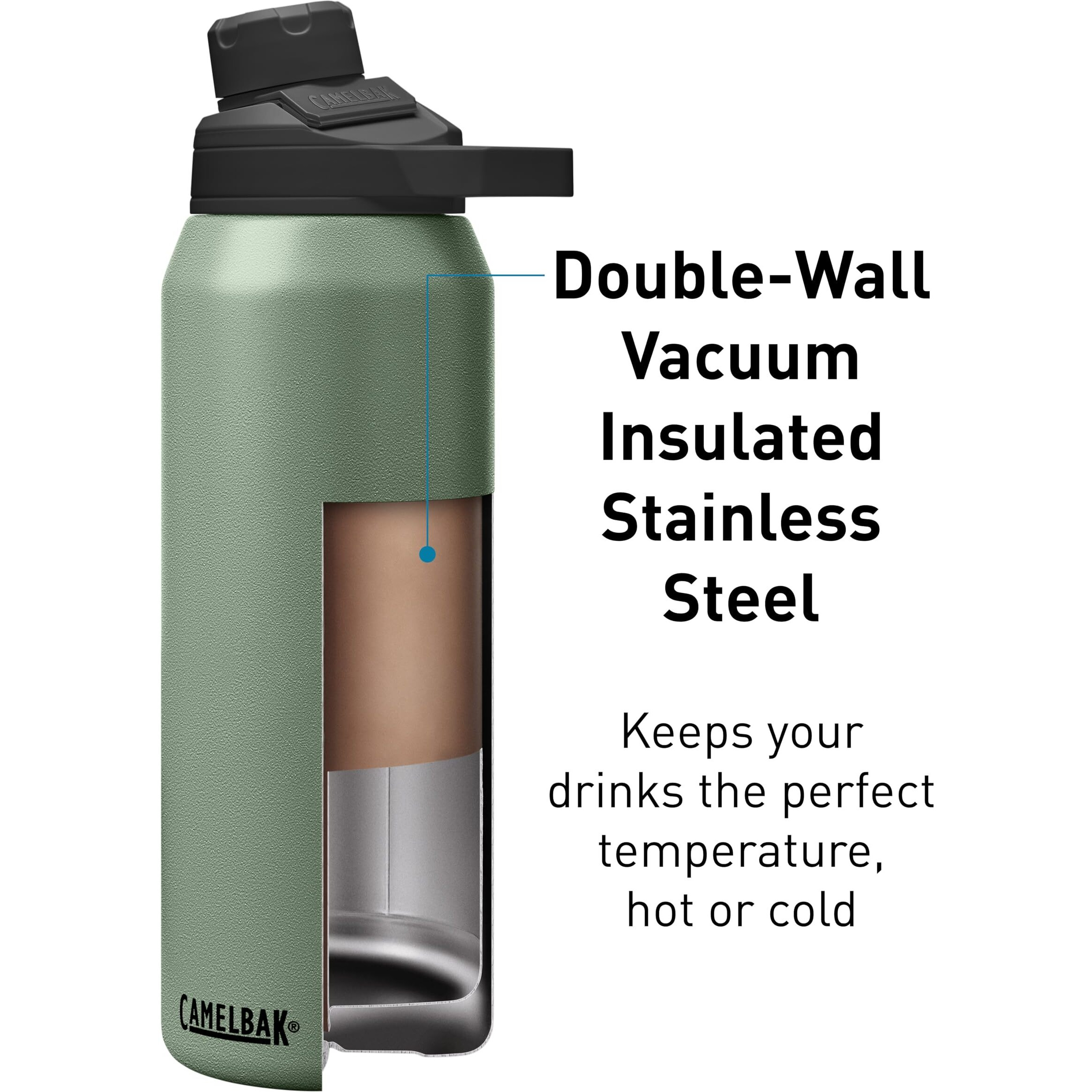 Camelbak Chute Mag 32Oz Vacuum Insulated Stainless Steel Water Bottle, Moss