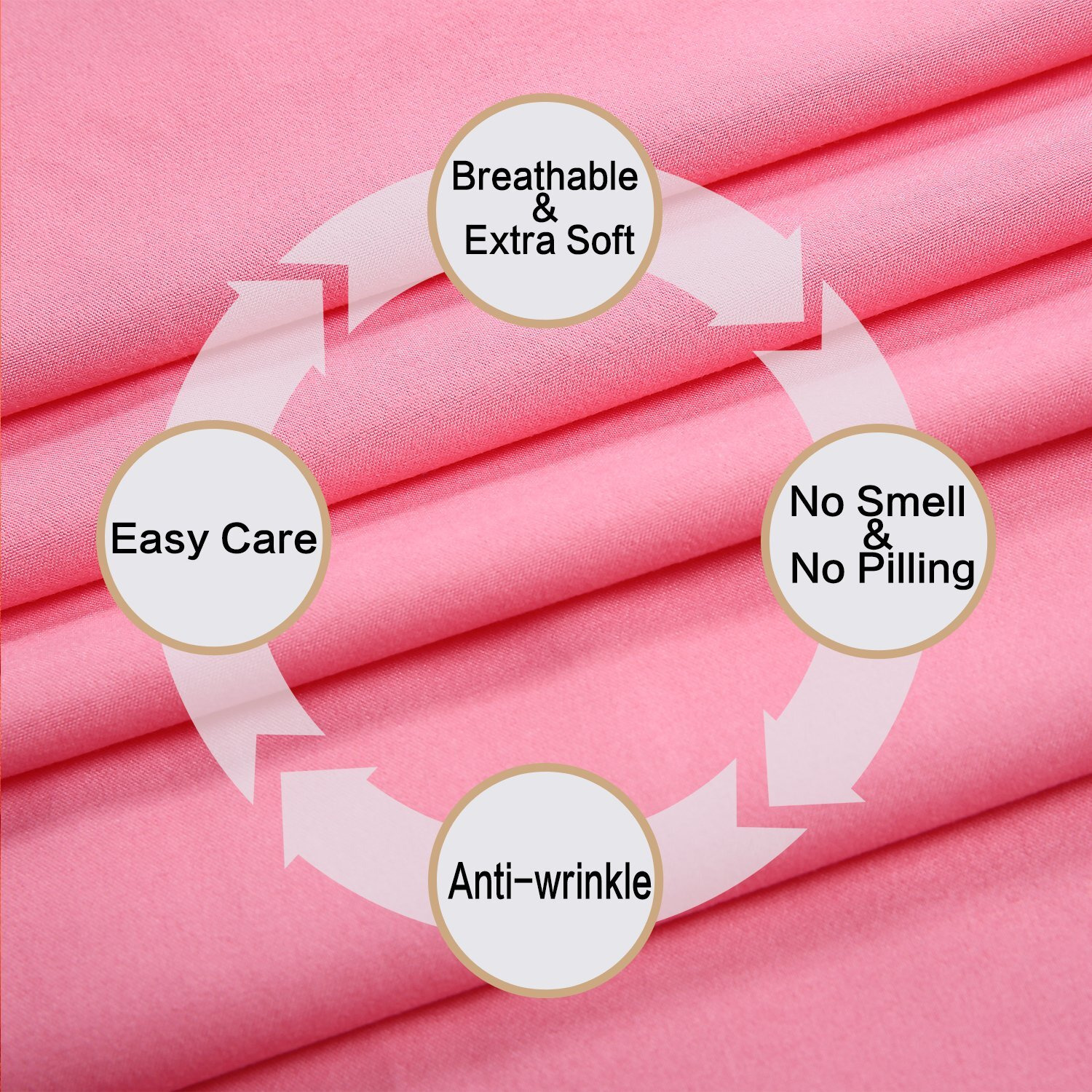Best Season 3 Piece Bed Sheet Set (Twin,Peach Pink) 1 Flat Sheet,1 Fitted Sheet And 1 Pillow Cases,100% Brushed Microfiber 1800 Luxury Bedding,Deep Pockets,Extra Soft & Fade Resistant