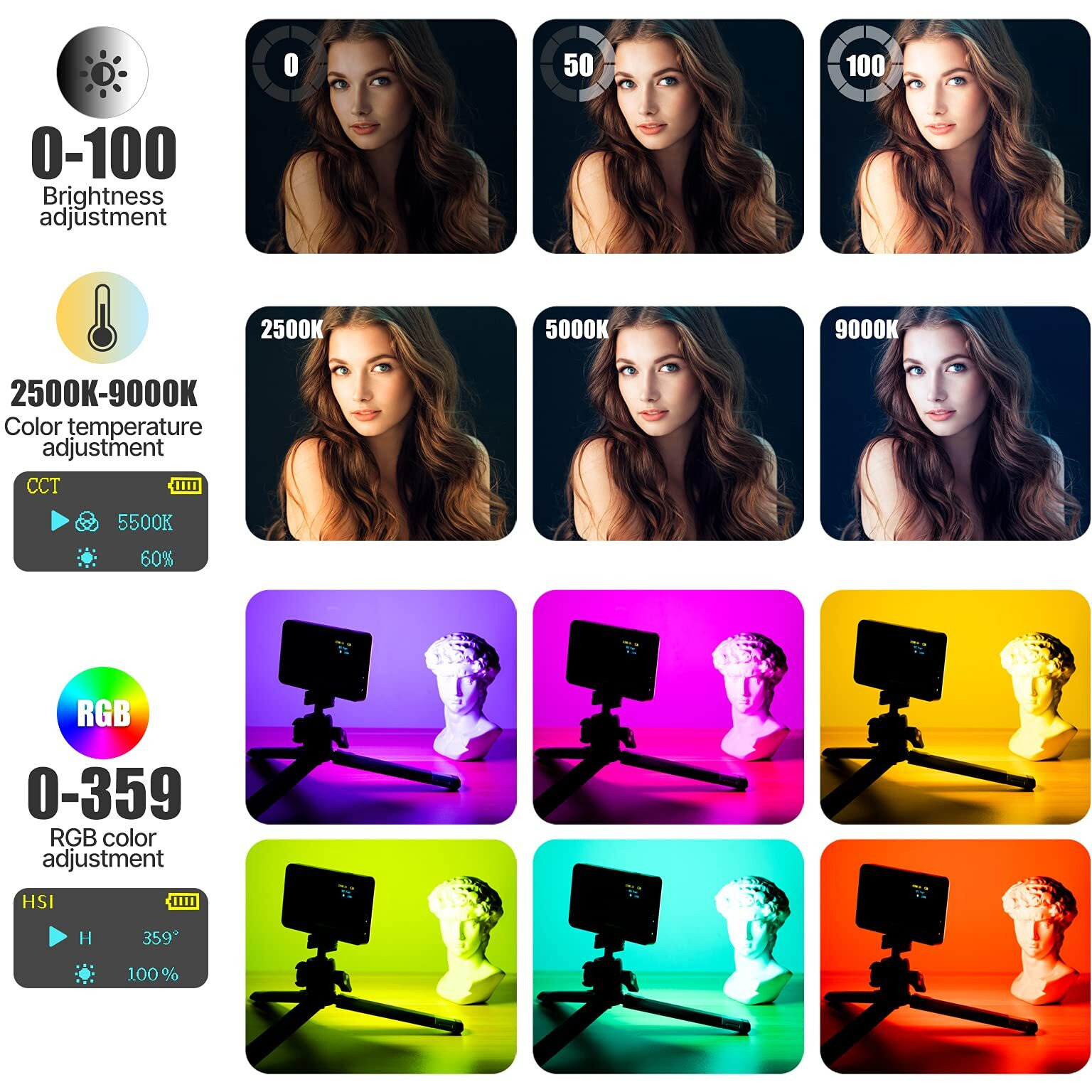 Vijim Vl120 Rgb Video Light, Portable Led Camera Light Panel 0-360 Full Color, Cri 95+ 2500-9000K Led 3100Mah Rechargeable Dslr Lighting For Vlogging, Photography, Video Conference