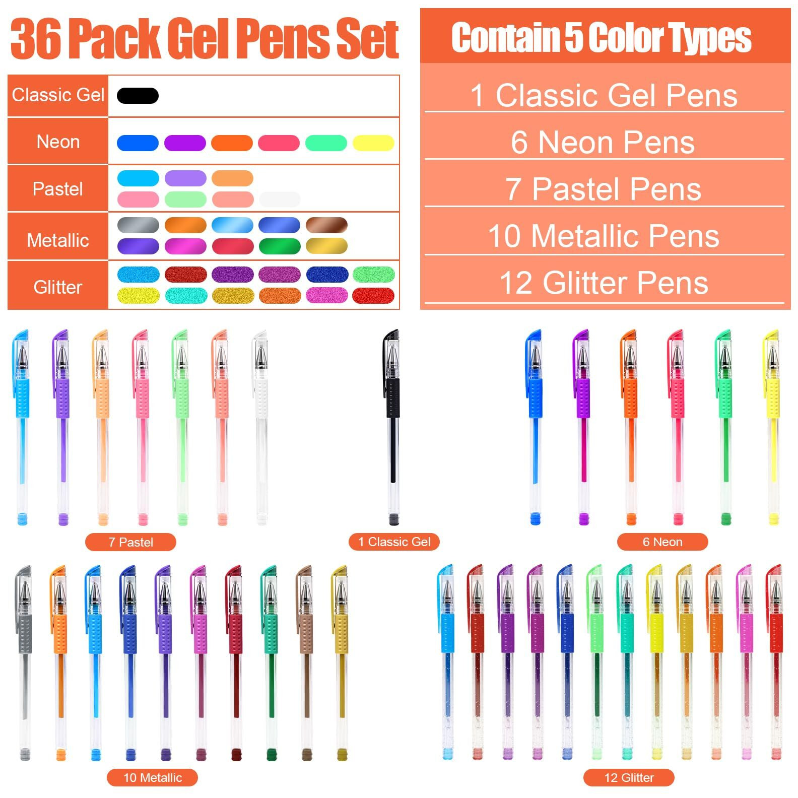 Tanmit Gel Pens, 36 Colors Gel Pens Set For Adult Coloring Books, Colored Gel Marker With 40% More Ink, Great For Kids Adult Doodling Scrapbooking Drawing