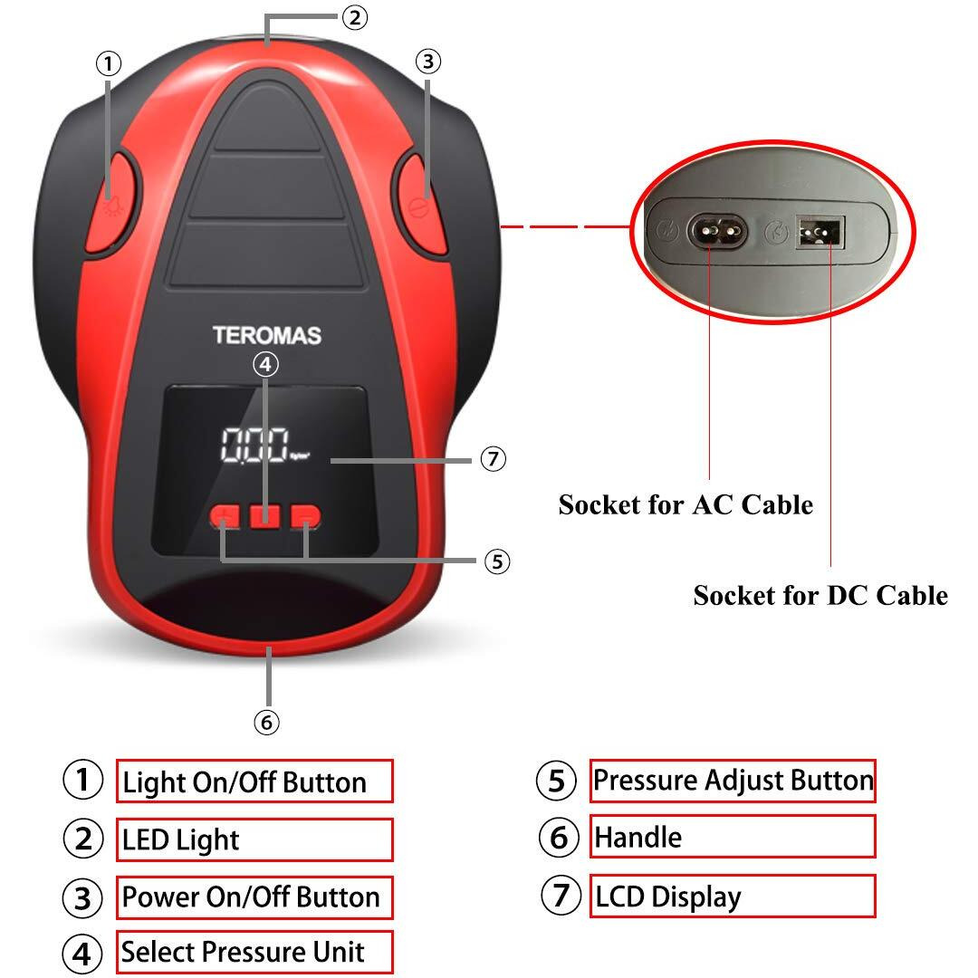 Teromas Tire Inflator Portable Air Compressor, Air Pump Dc/Ac For Car Tires 12V Dc And Other Inflatables At Home 110V Ac, Digital Electric Tire Pump With Pressure Gauge(Red)