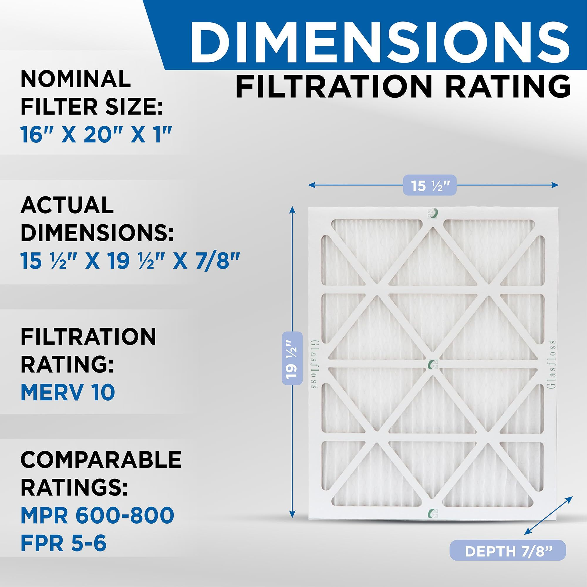 Glasfloss 16X20X1 Merv 10 (Fpr 5-6) Pleated Air Filters. Box Of 6. Actual Size 15-1/2 X 19-1/2 X 7/8