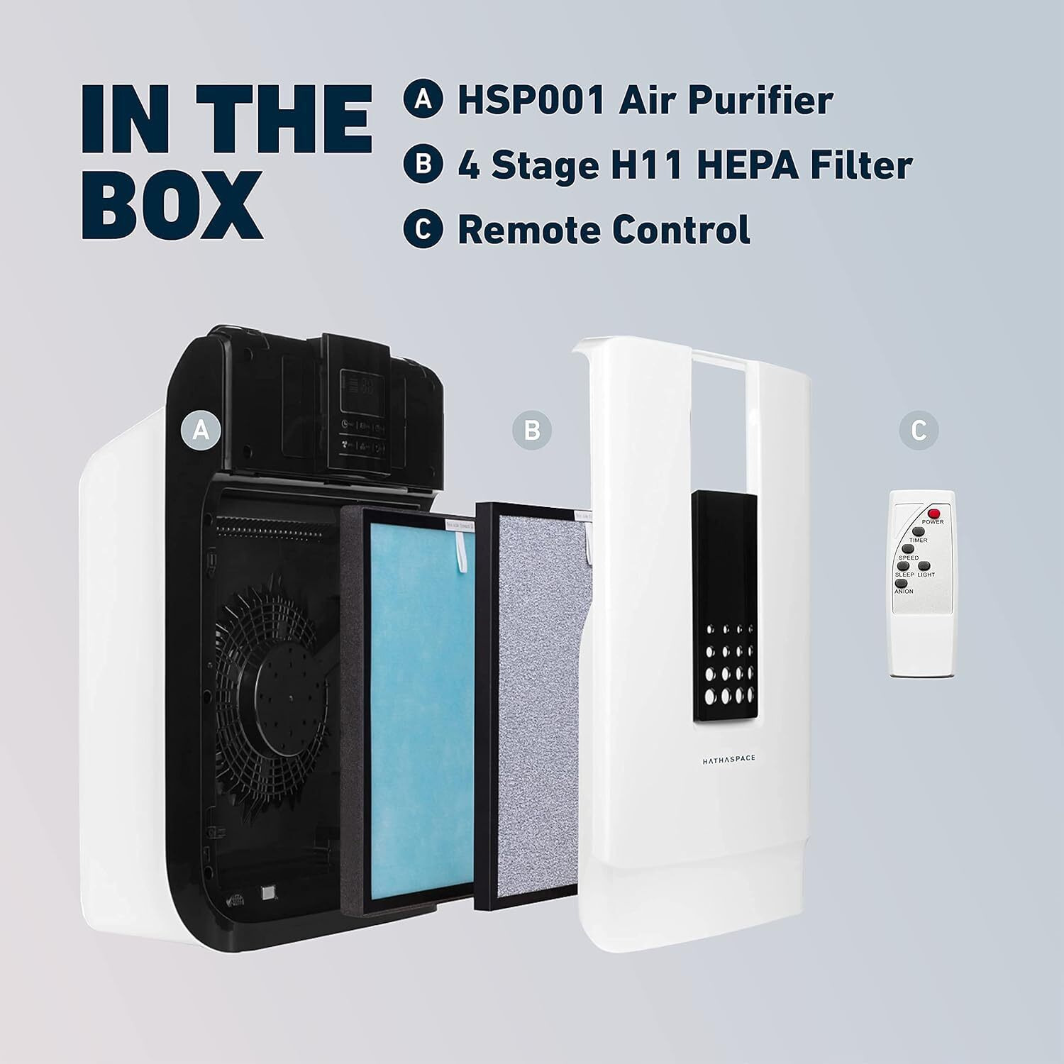 Hathaspace Smart Air Purifiers - True Hepa Air Purifier, Cleaner & Filter For Allergies, Smoke, Pets - Eliminator Of 99.9% Of Dust, Pet Hair, Odors - Hsp001-700 Sq. Ft.