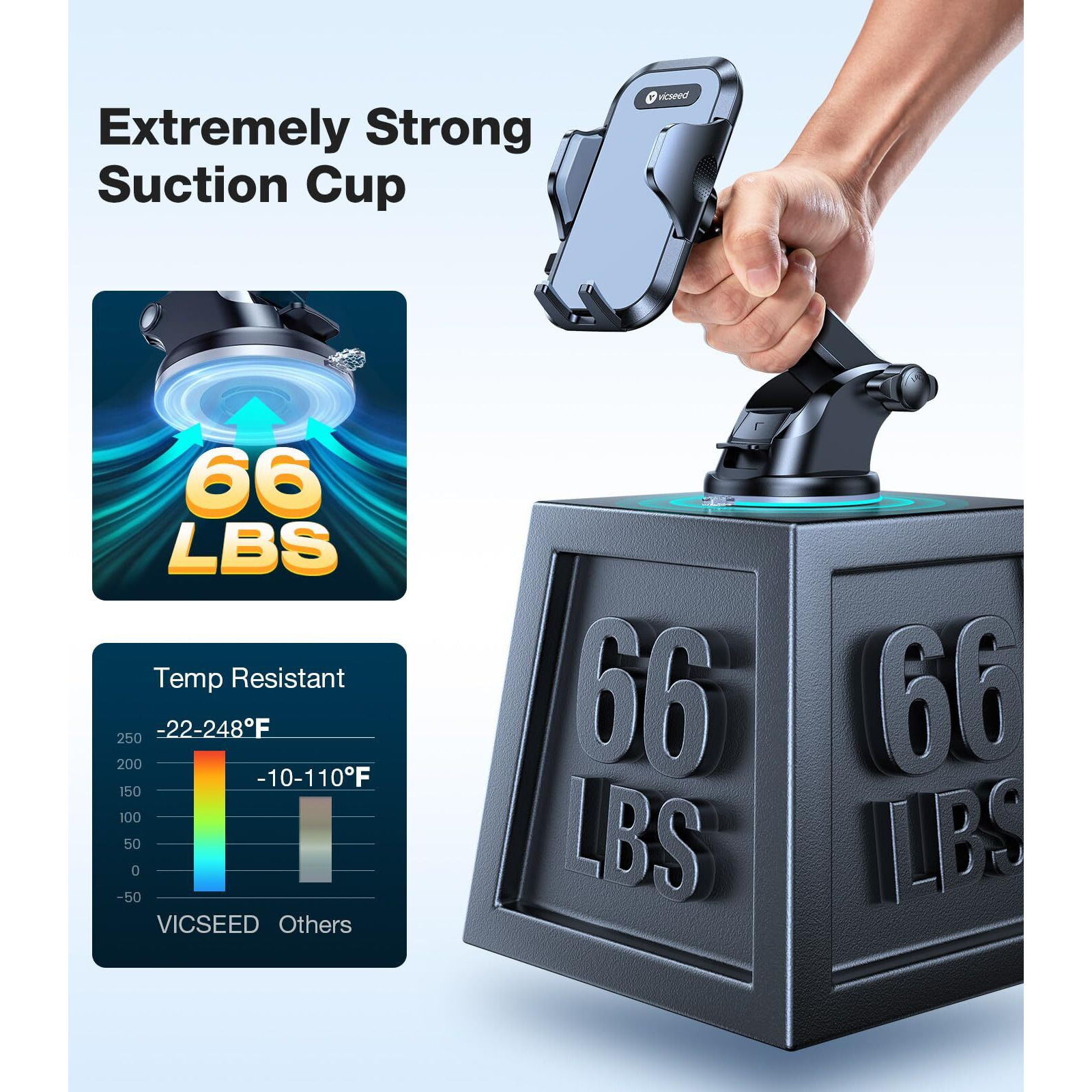 Vicseed [No.1 Powerful Suction] [Rally Racing-Grade Stability] Phone Holders For Your Car 2024 Upgraded Car Phone Holder Mount Truck Stand For Dashboard Windshield Vent For Iphone Samsung All Phones