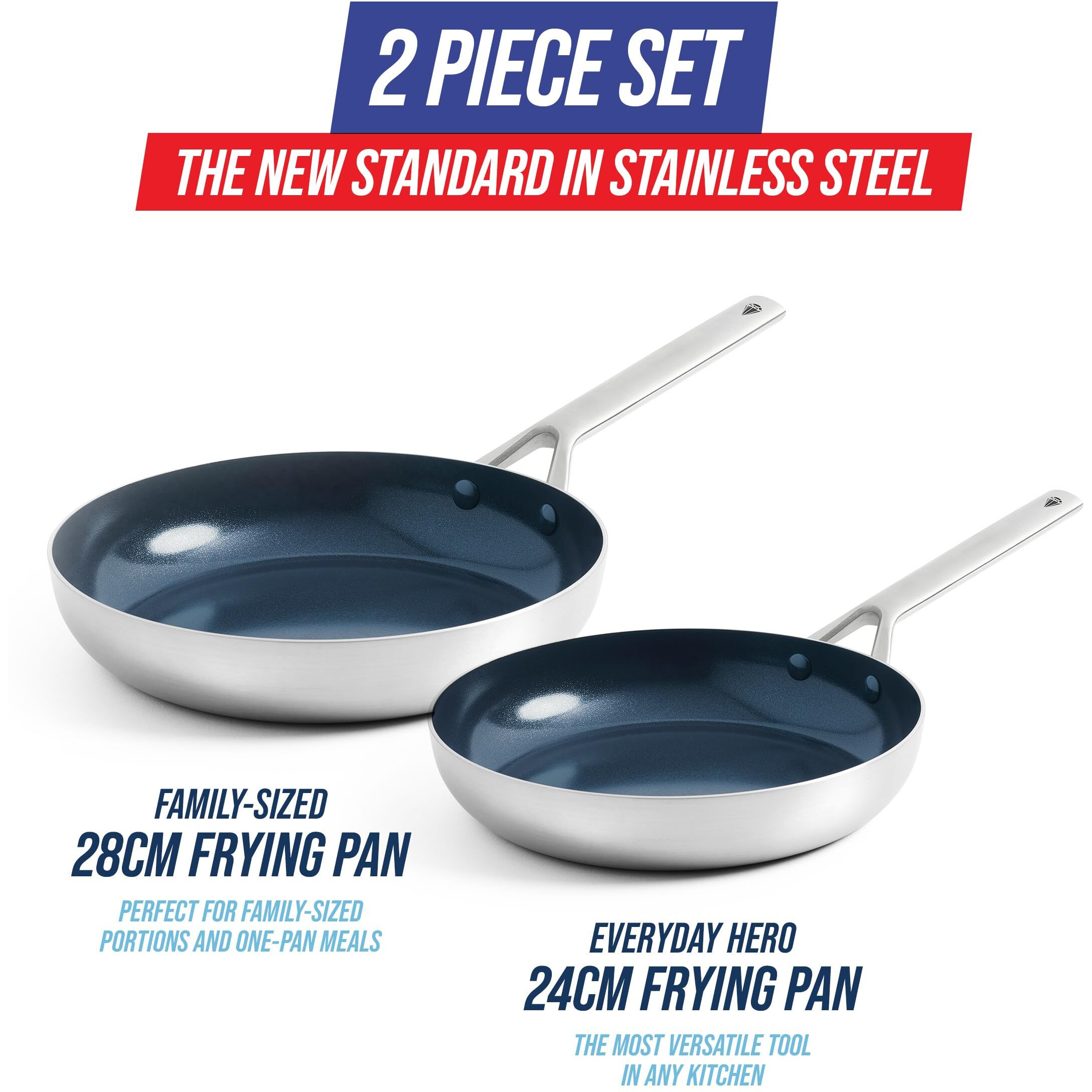 Blue Diamond Tri-Ply Cookware Set, Stainless Steel, Ceramic Nonstick, 9.5"" 11"" Frying Pan Skillet, Pfas Pfoa Free, Multi Clad, Induction Compatible, Dishwasher Safe, Oven Safe, Diamond Infused, Silver