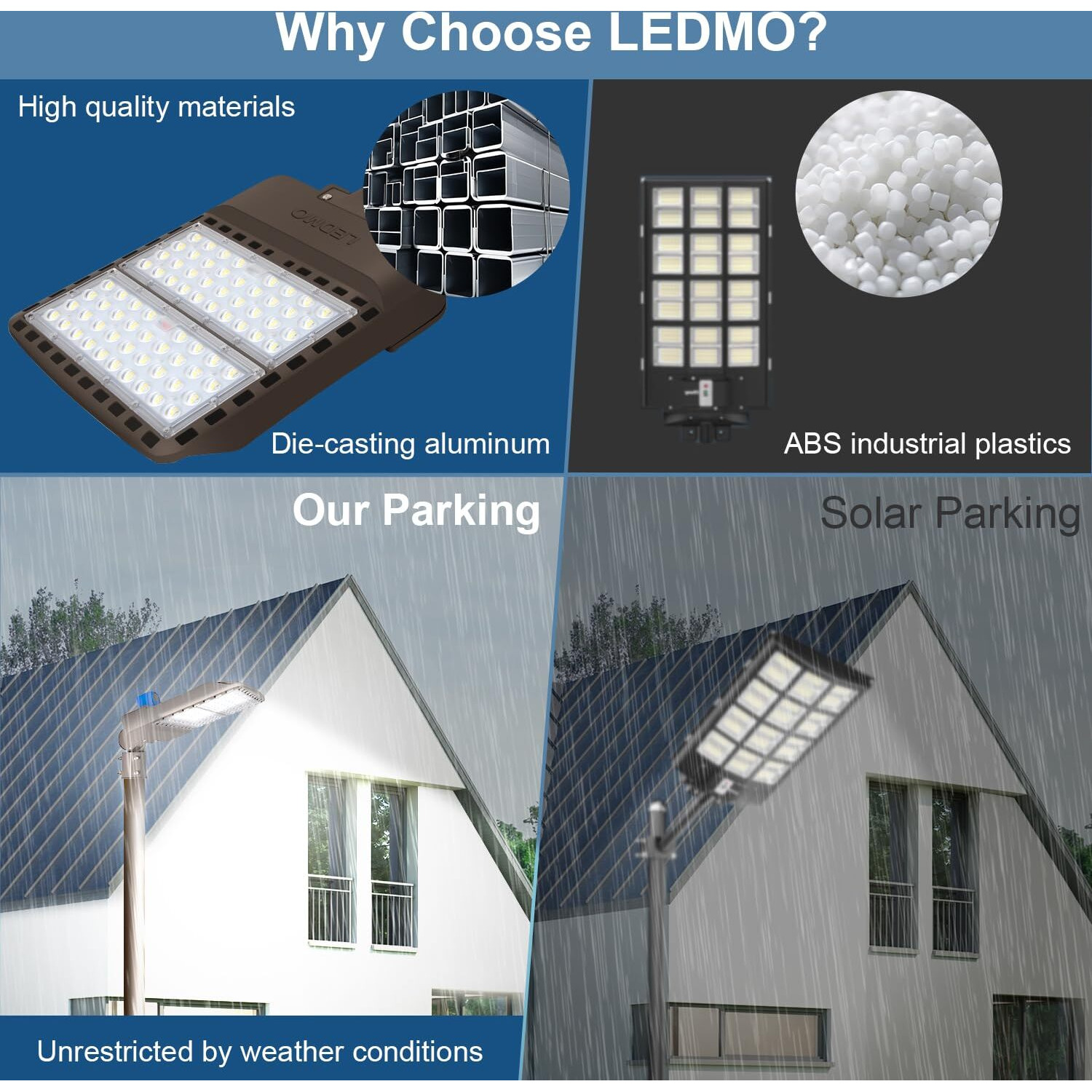 Ledmo 200W Led Parking Lot Lights 5000K Street Shoebox Pole Lights Waterproof 26000Lm Super Bright Dusk To Dawn Outdoor Commercial Area Flood Security Lighting Slip Fitter For Stadium Sport Garage