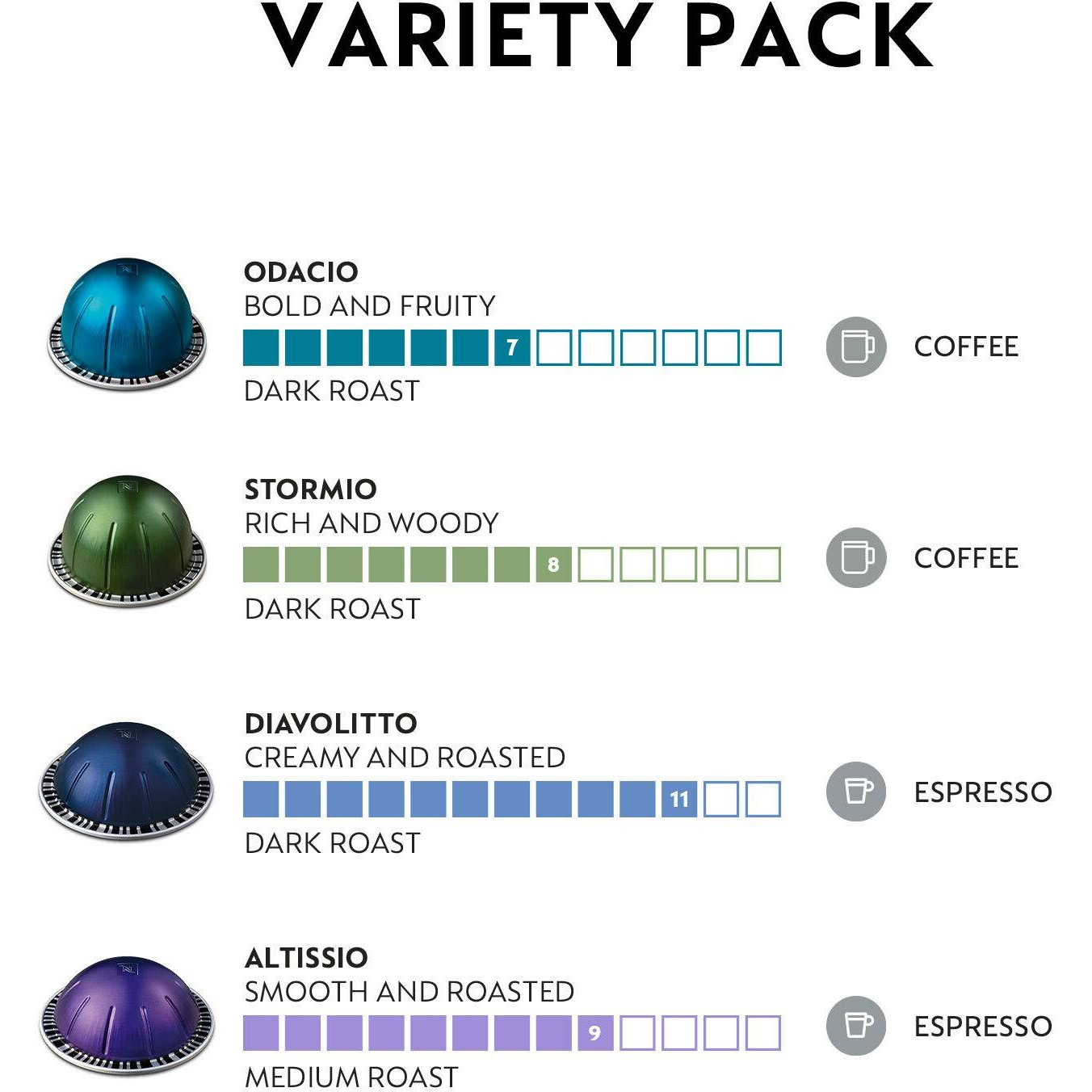 Nespresso Capsules Vertuo, Intense Variety Pack, Dark Roast Coffee, 40-Count Coffee & Espresso Pods, Brews 7.8Oz. And 1.35Oz.