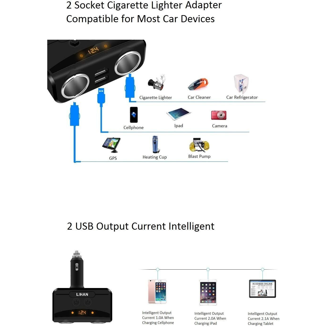 Lihan 2 Socket Cigarette Lighter Adapter, Car Charger Plug Splitter With Dual Usb Ports, 12V/24V Meter Monitor, Compatible With Iphone, Lg, Htc, Samsung Etc