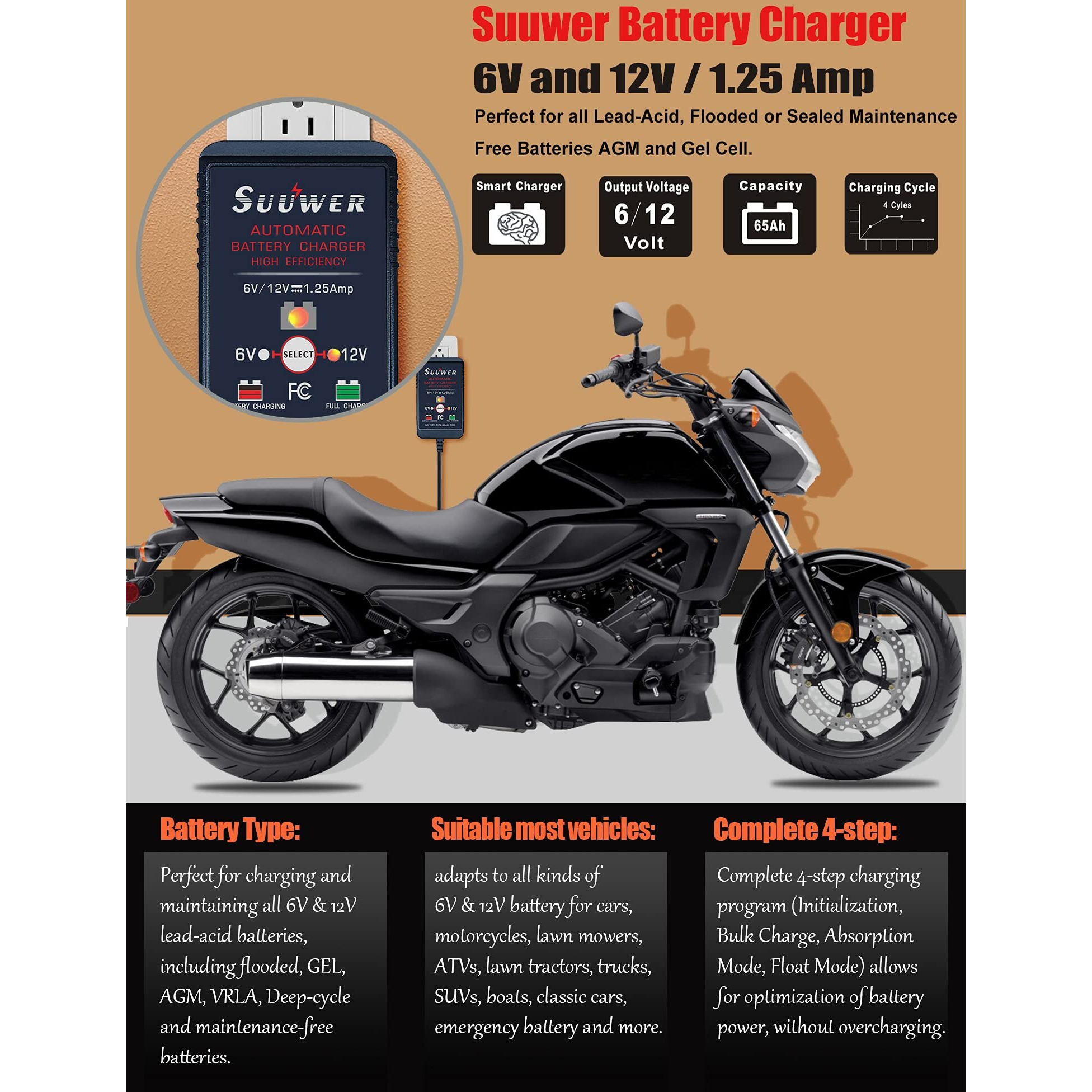 Suuwer 1.25-Amp Trickle Battery Charger 6V/12V Fully-Automatic Smart Battery Maintainer For Motorcycle, Atv, Boat, Lawn Mower And More