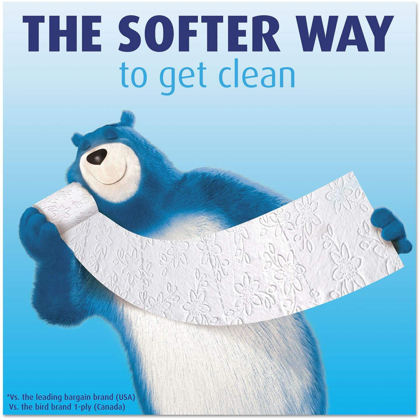 Charmin Toilet Paper 2 Ply, 142 Sheets Charmin Ultra Soft Bathroom Tissue (4)