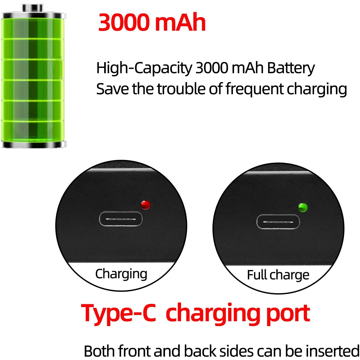 Self Find-3 Way Mirror For Self Hair Cutting With Ring Light,Rechargeable 360 Mirror For Hair Tools,Light And Height Adjustable