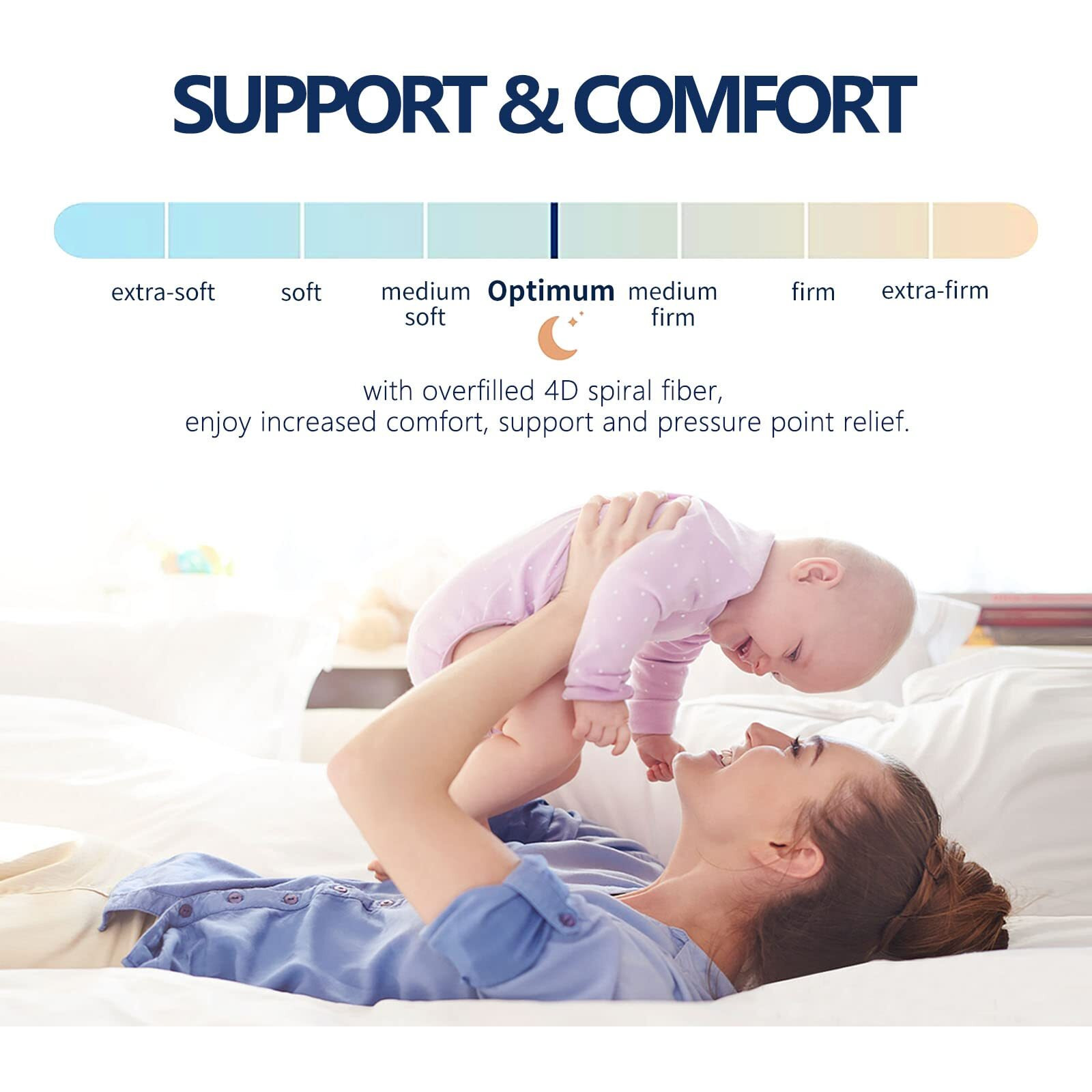 Mattress Topper California King For Back Pain, Extra Thick Mattress Pad Cover, Plush Pillow Top Overfilled With Down Alternative, Deep Elastic Pocket, White
