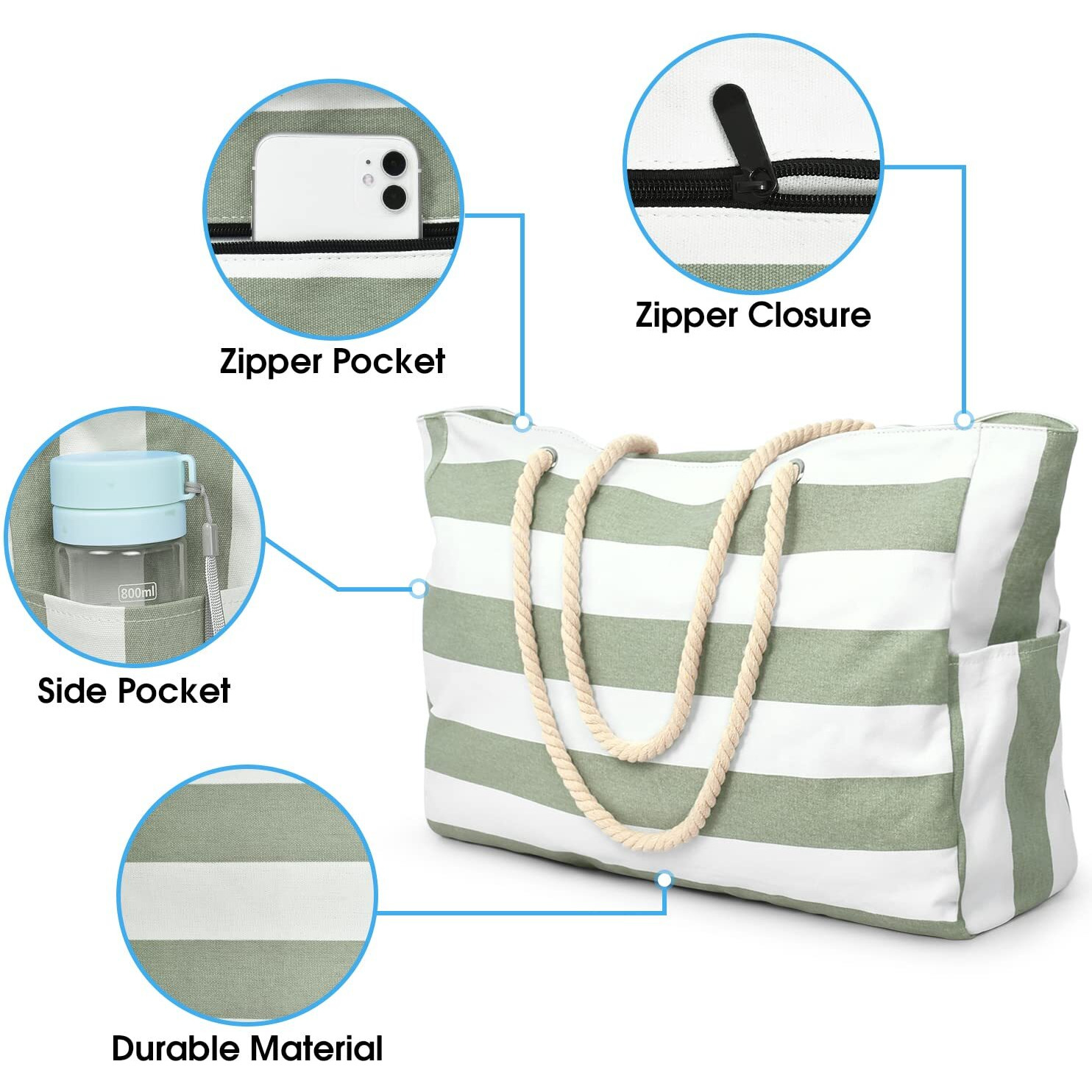 Becokan Beach Bag, Large Waterproof Beach Tote Travel Bag With Zipper Beach Bags Waterproof Sandproof Gym Swim Pool Bag
