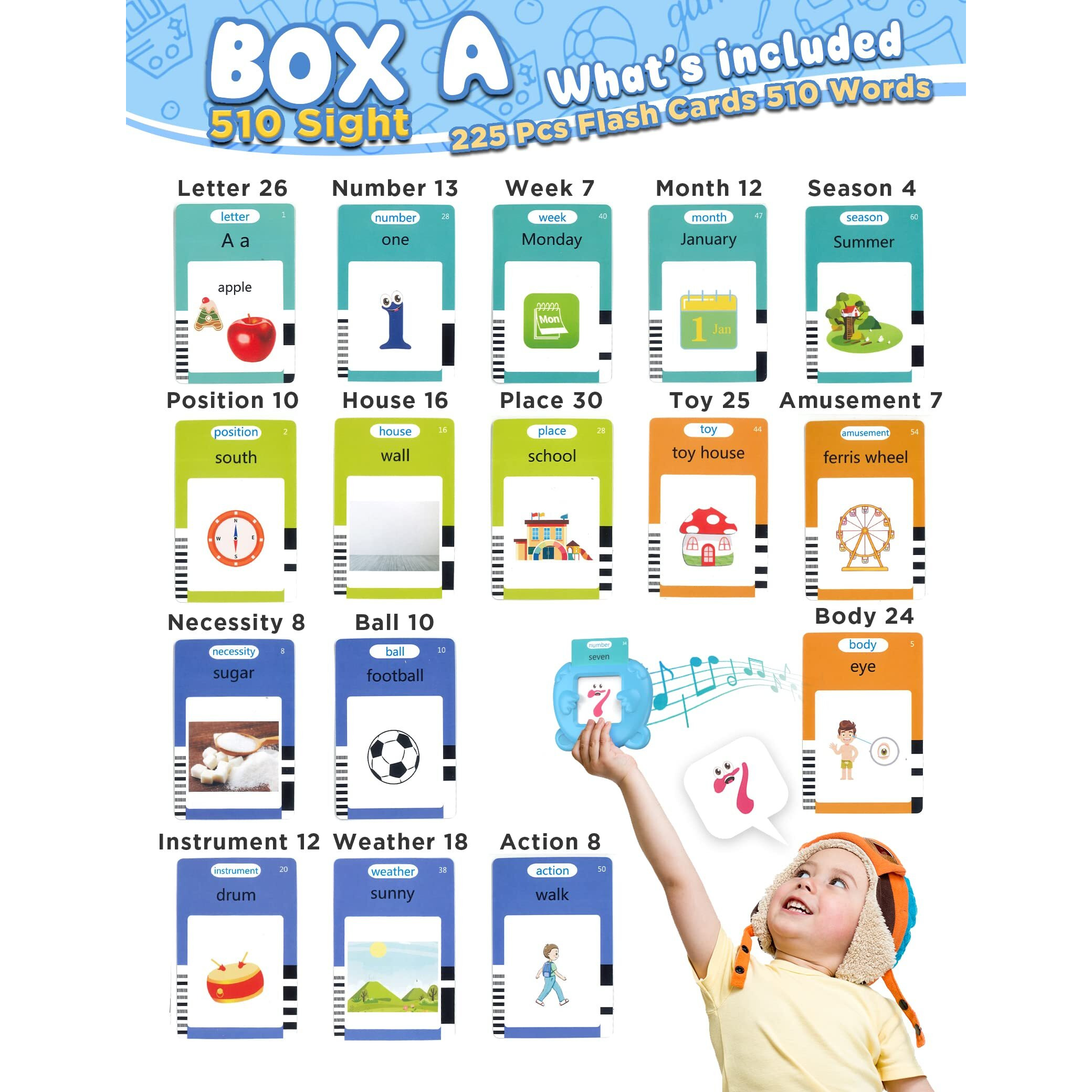 510 Sight Words Talking Flash Cards For Toddlers 2-4 Years, Pocket Speech For 2 Year Olds, Kids English Learning Flashcards Educational Toys, Speech Therapy Toys For Toddlers 1-3