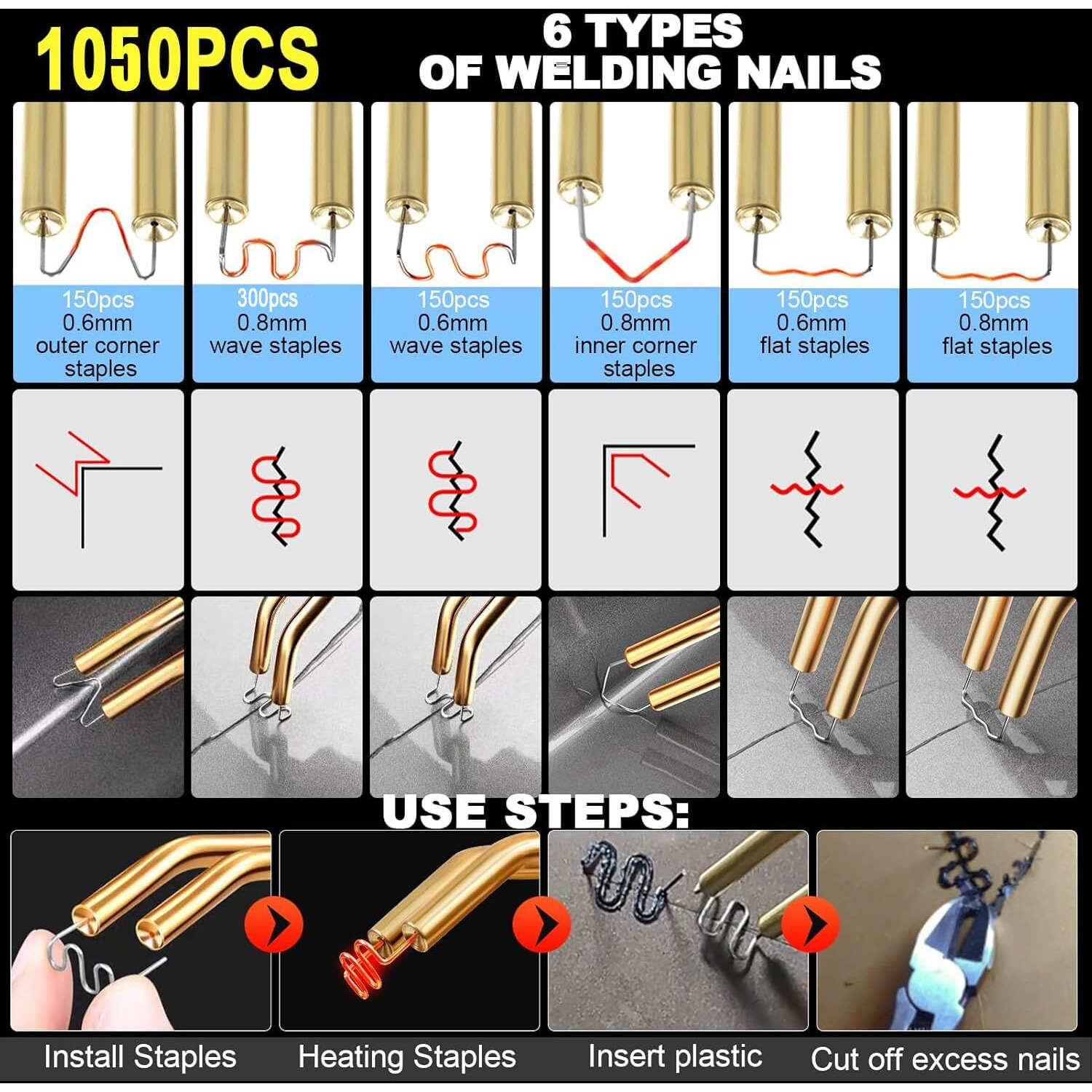 Plastic Welding Machine Car Bumper Repair Kit,6Types 1050 Staples Plastic Welding Kit Car Bumper Repair Kit Plastic Welding Repair Flat/Outside Corner/Inside Corner/Wave Staples