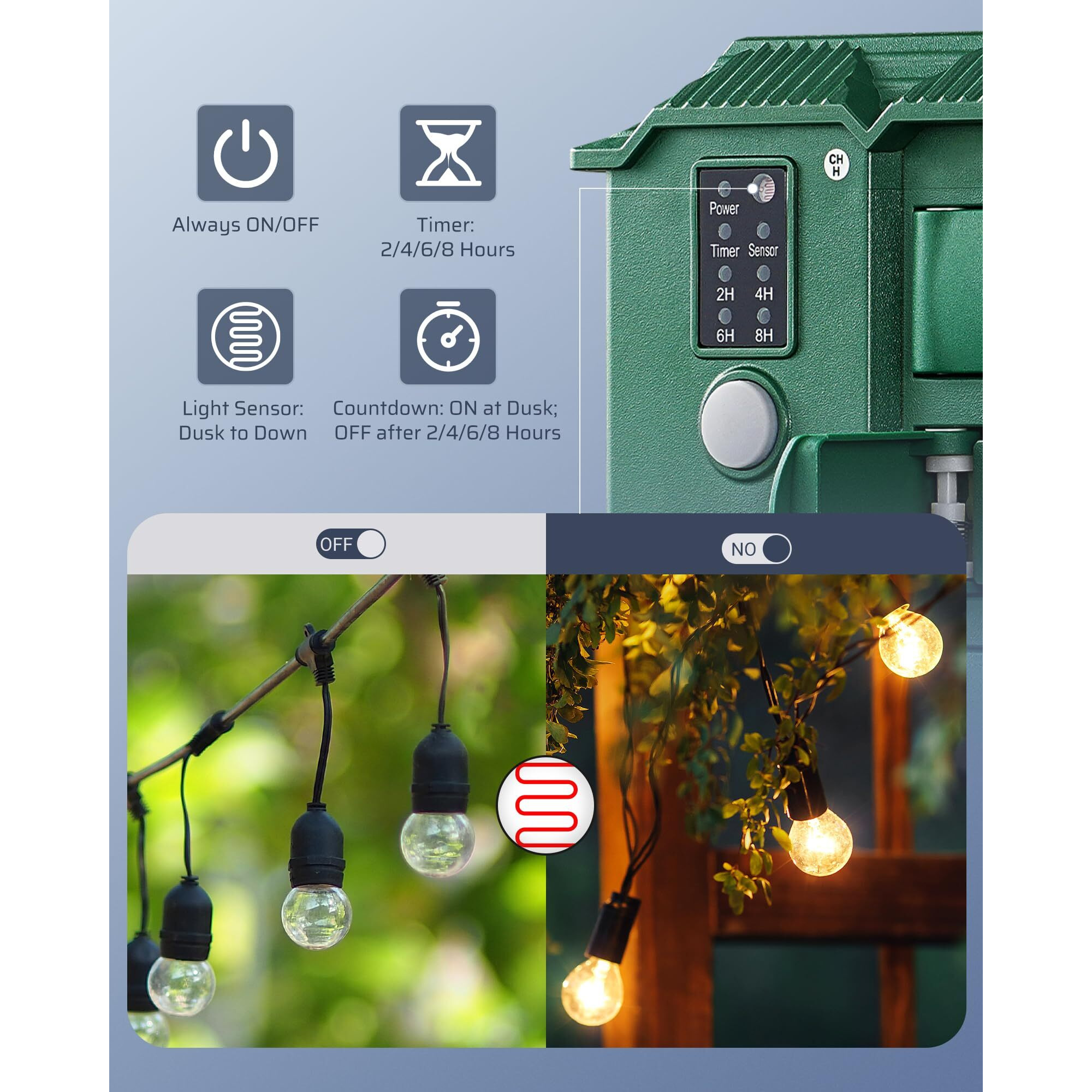 Dewenwils Outdoor Power Stake Timer Waterproof, 100Ft Wireless Remote Control, 6 Grounded Outlets, 6Ft Extension Cord, Photocell Dusk To Dawn For Halloween/Christmas Decor Lights, Garden, Ul Listed